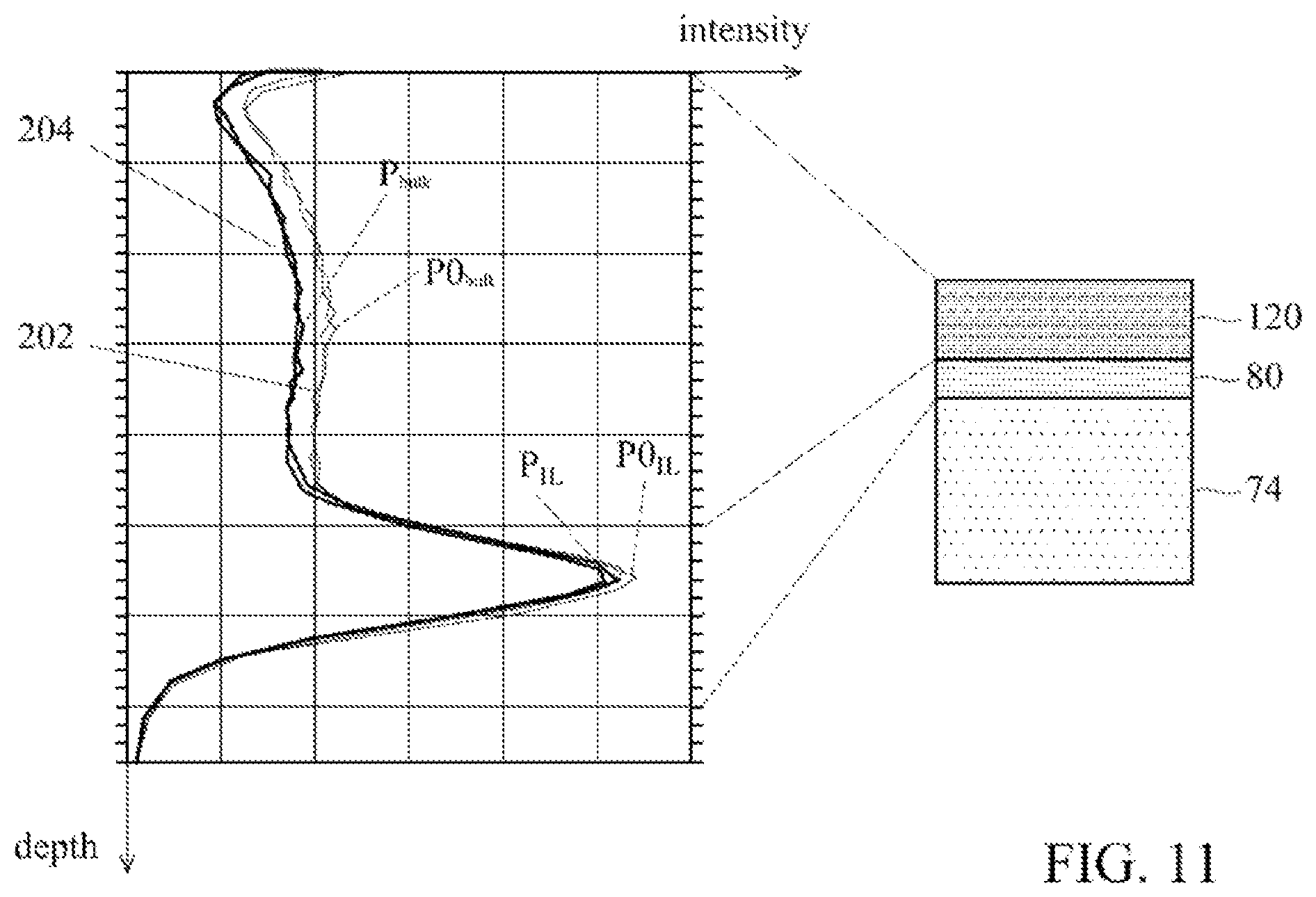 Patent US11776814 Figure 11 – Method of forming semiconductor device by driving hydrogen into a dielectric layer from another dielectric layer