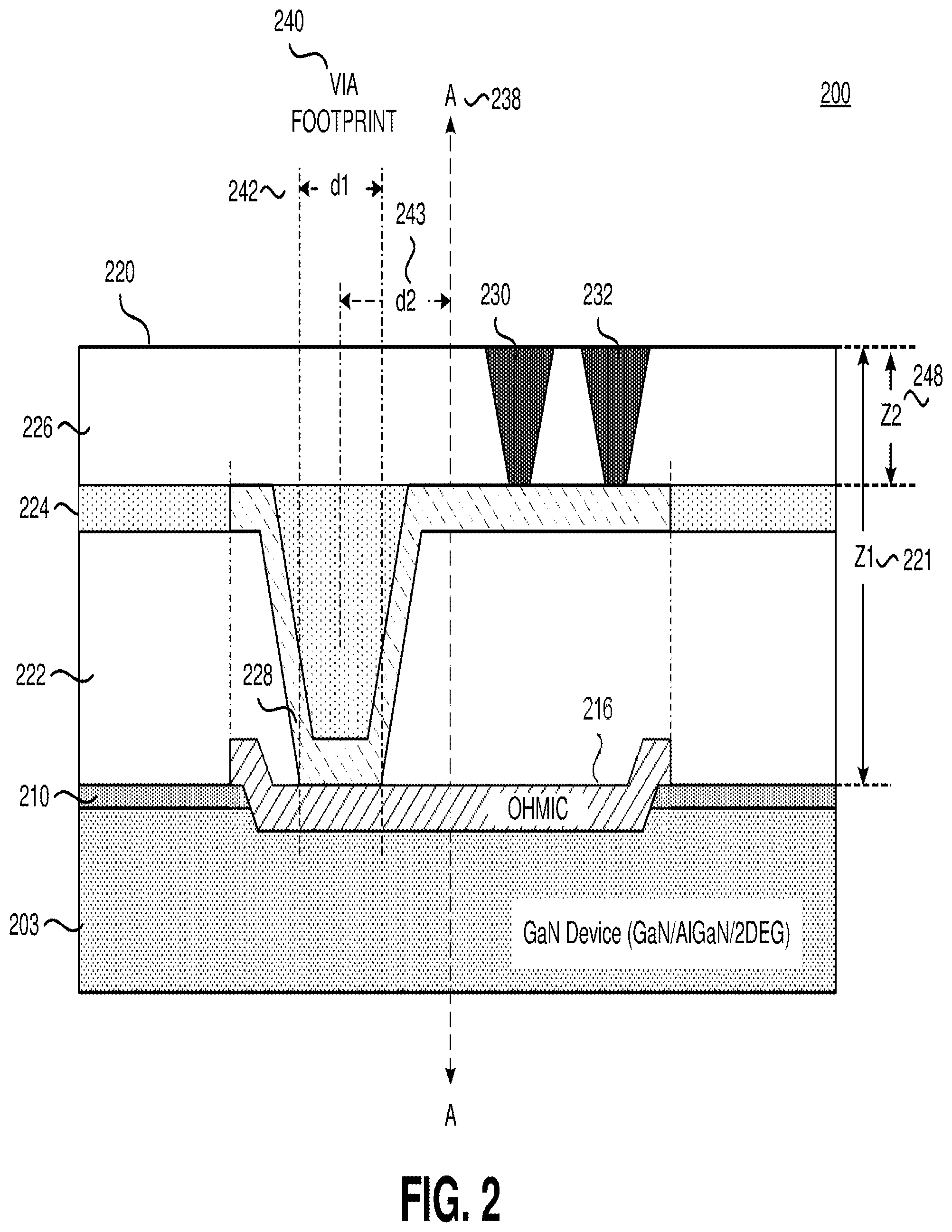 Patent US11776815 Figure 3 – Asymmetrical plug technique for GaN devices