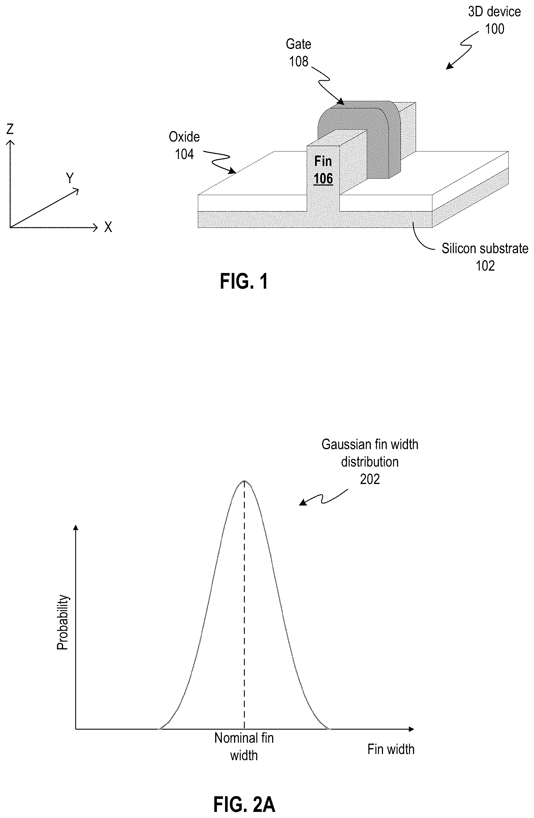 Patent US11776816 — Fin patterning to reduce fin collapse and transistor leakage — Figure 1