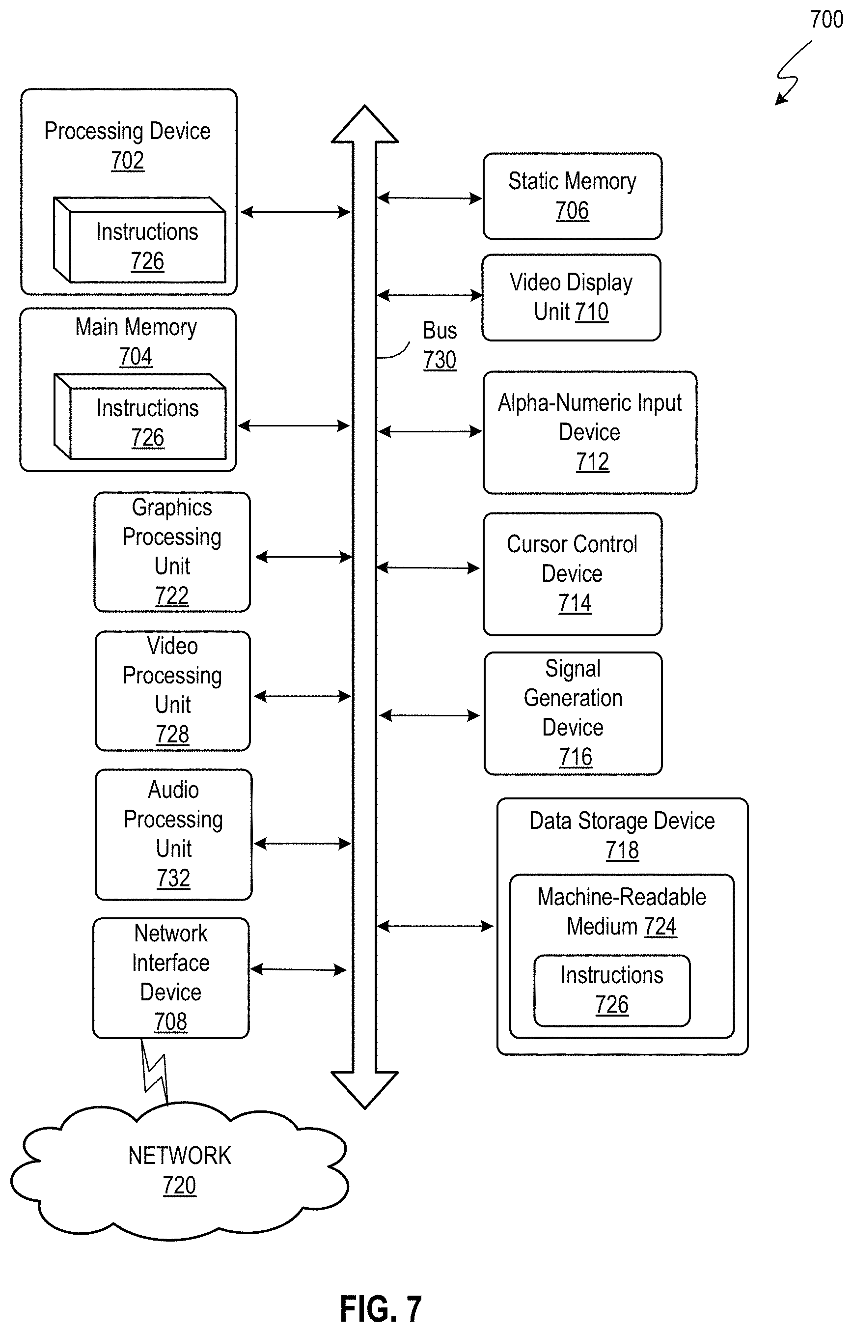 Patent US11776816 Figure 10 – Fin patterning to reduce fin collapse and transistor leakage