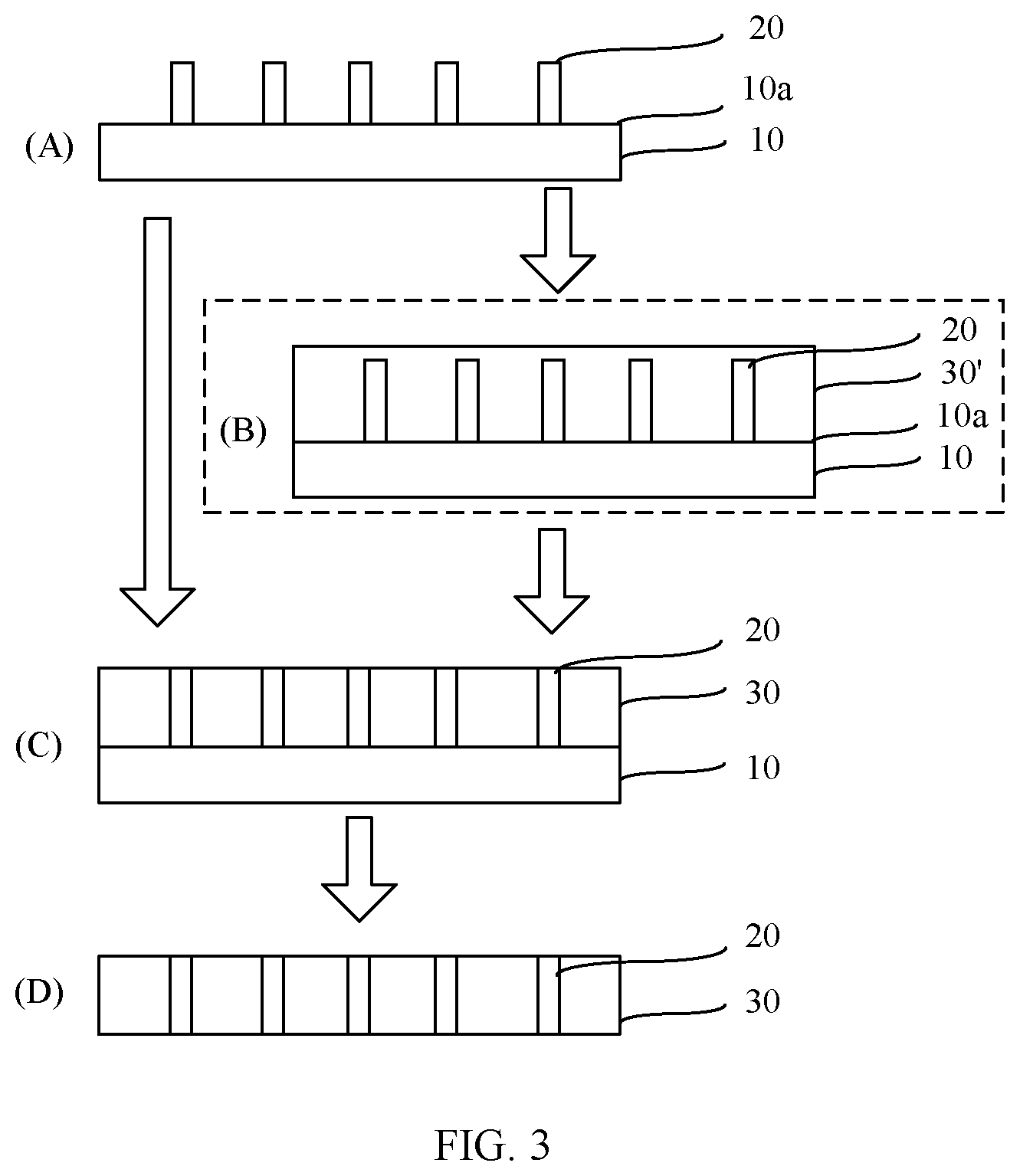 Patent US11776820 Figure 2 – Vertical interconnection structure and manufacturing method thereof, packaged chip, and chip packaging method