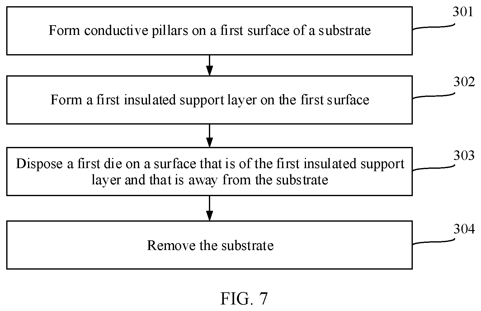 Patent US11776820 Figure 6 – Vertical interconnection structure and manufacturing method thereof, packaged chip, and chip packaging method