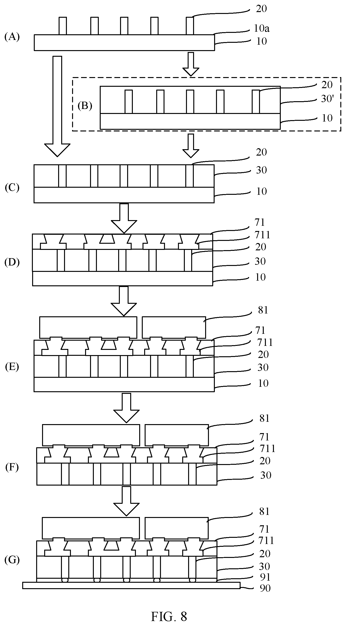 Patent US11776820 Figure 7 – Vertical interconnection structure and manufacturing method thereof, packaged chip, and chip packaging method