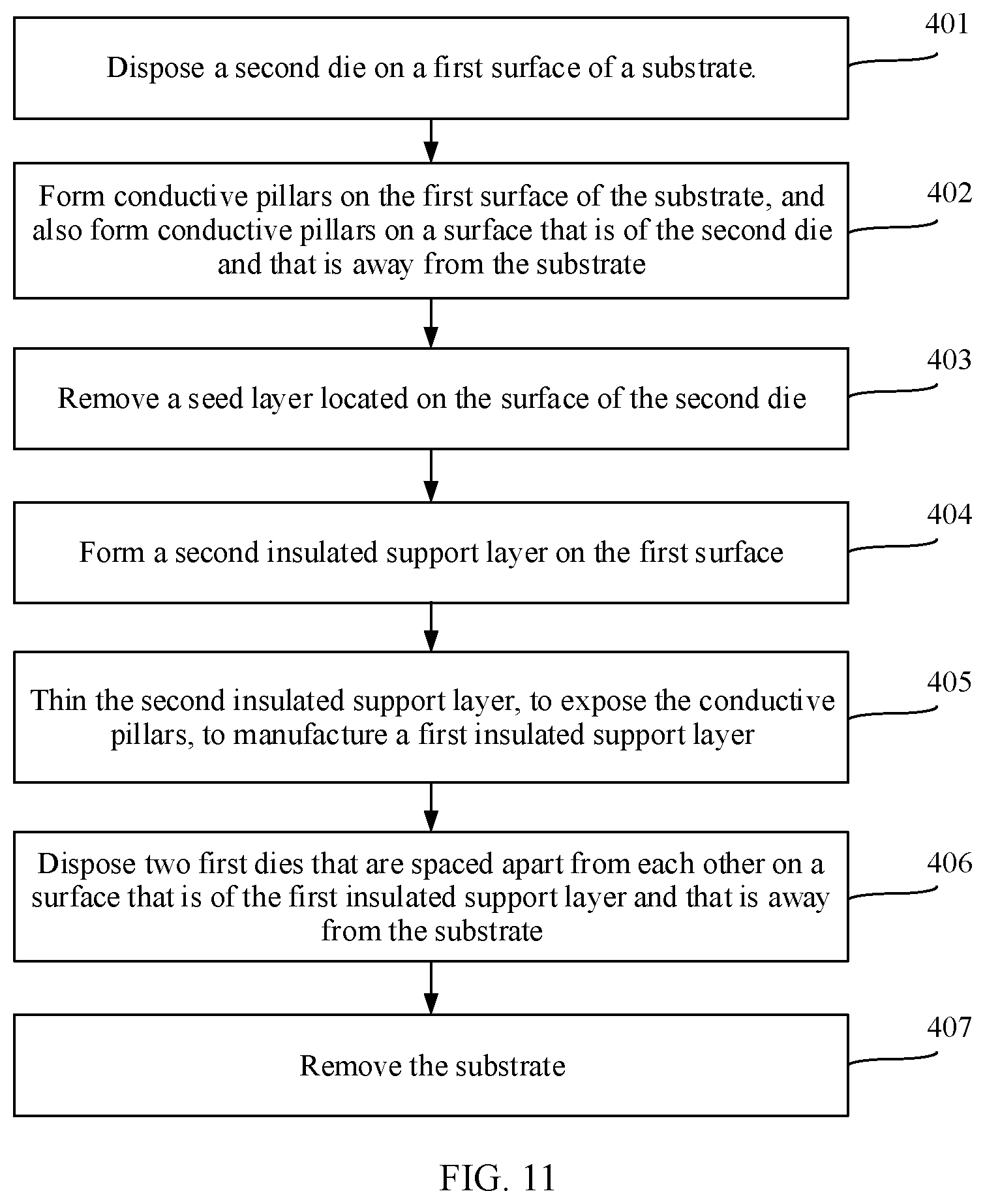 Patent US11776820 Figure 9 – Vertical interconnection structure and manufacturing method thereof, packaged chip, and chip packaging method