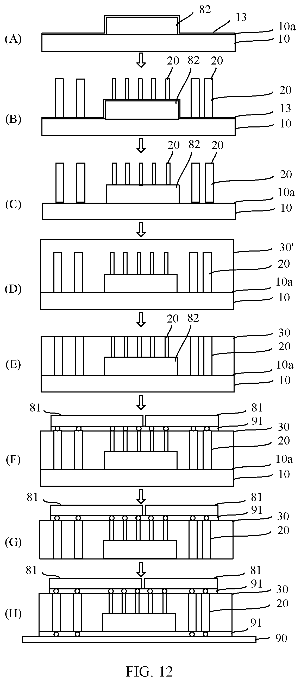Patent US11776820 Figure 10 – Vertical interconnection structure and manufacturing method thereof, packaged chip, and chip packaging method