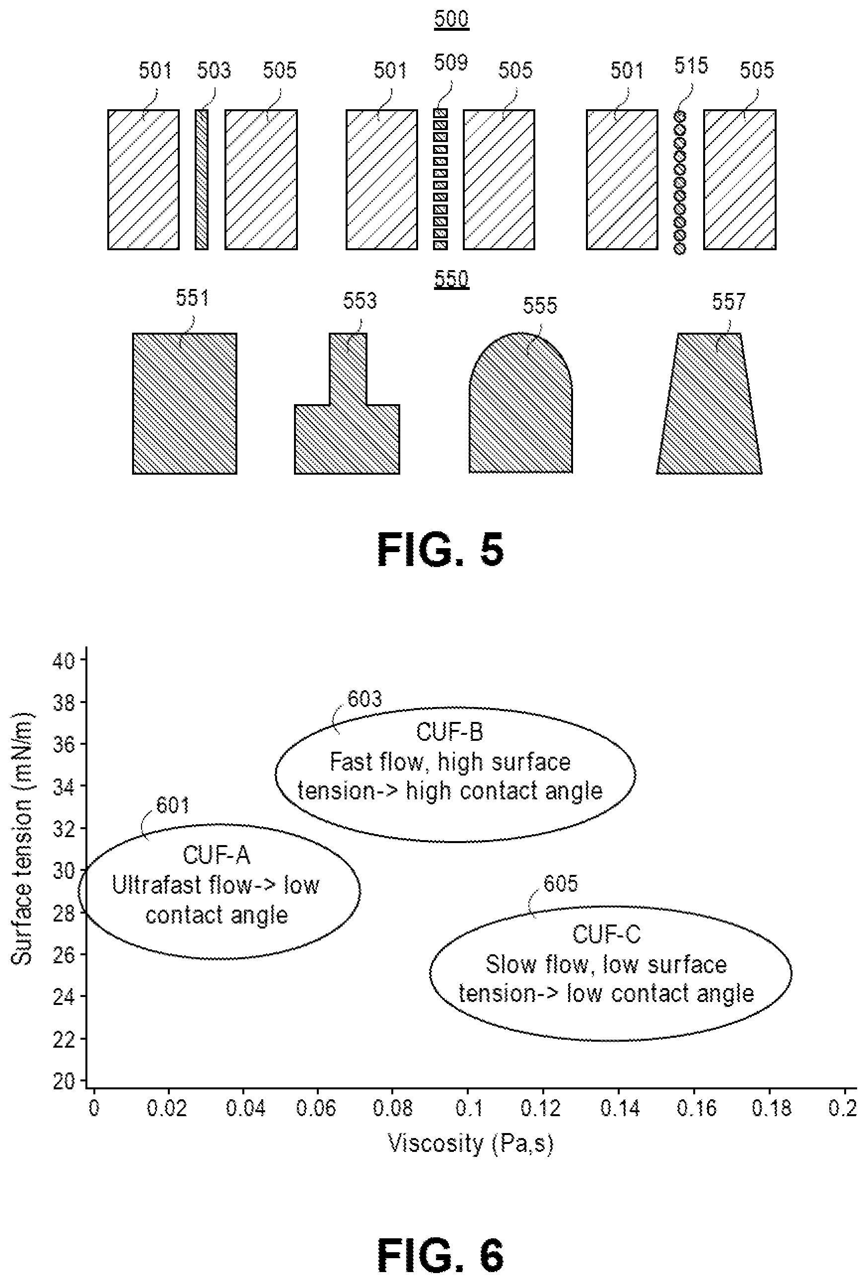 Patent US11776821 Figure 4 – Micro-electronic package with substrate protrusion to facilitate dispense of underfill between a narrow die-to-die gap