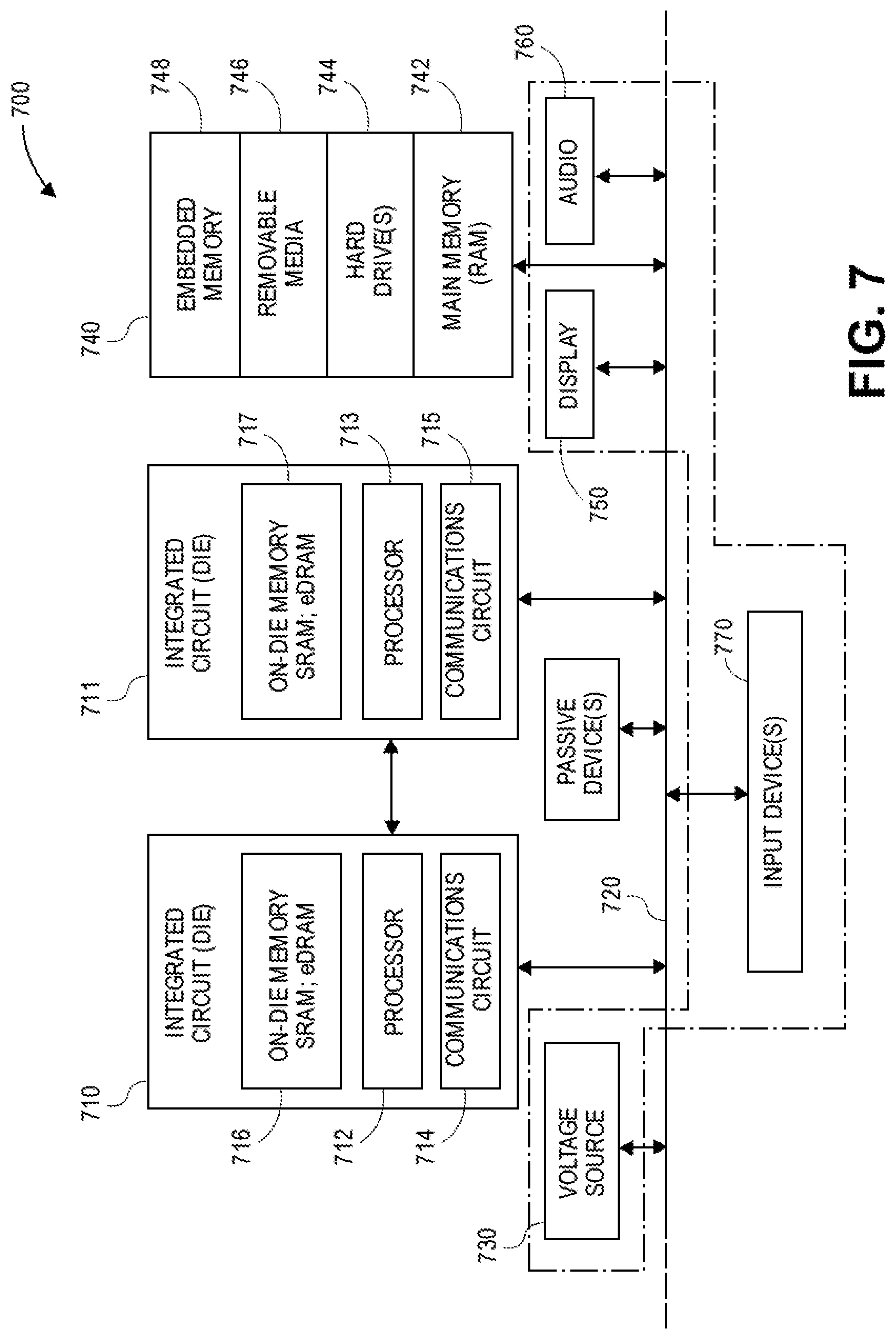 Patent US11776821 Figure 5 – Micro-electronic package with substrate protrusion to facilitate dispense of underfill between a narrow die-to-die gap