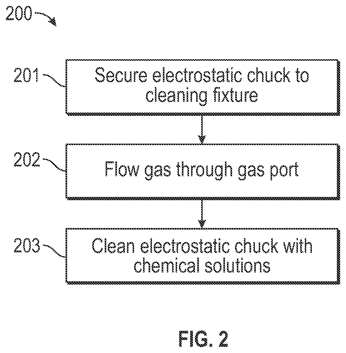 Patent US11776822 Figure 3 – Wet cleaning of electrostatic chuck