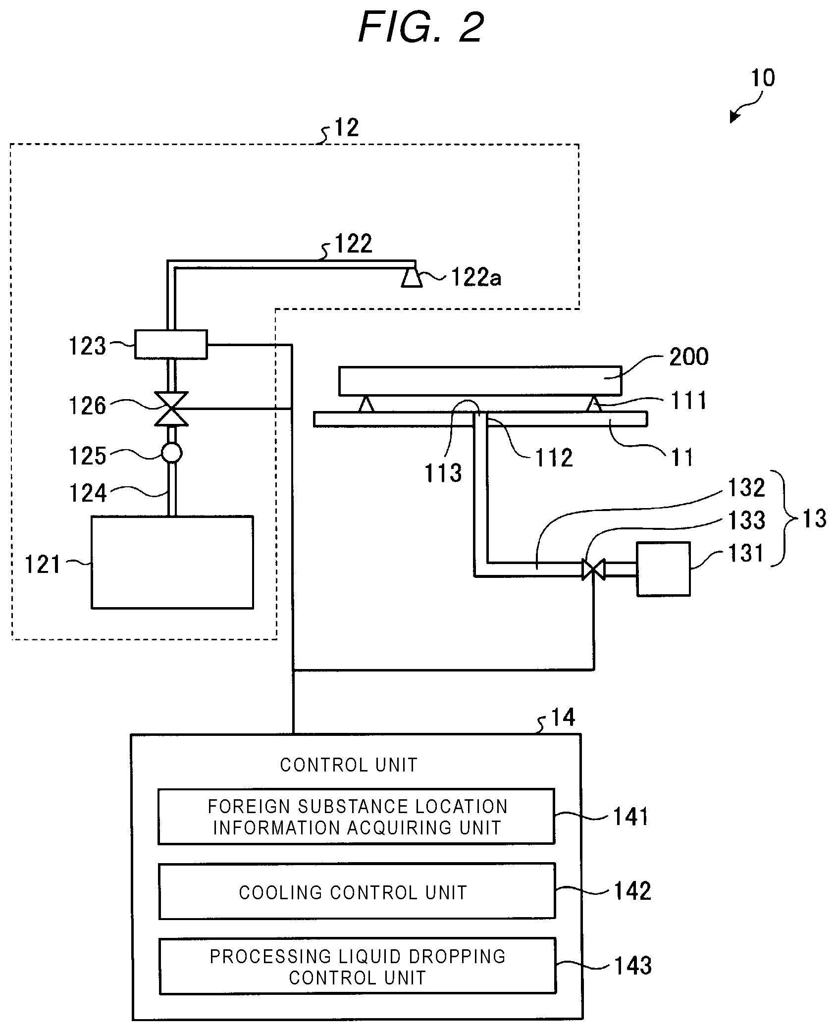 Patent US11776823 Figure 2 – Substrate processing method and substrate processing apparatus