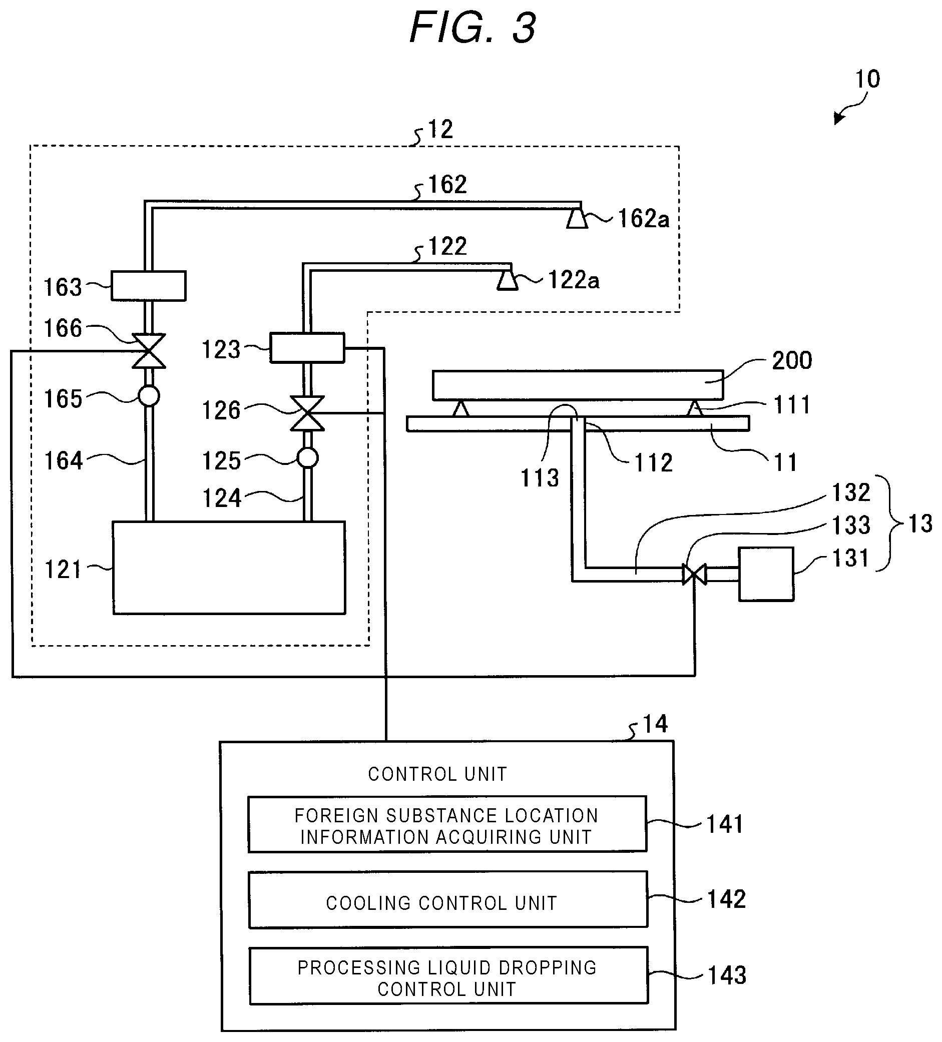 Patent US11776823 Figure 3 – Substrate processing method and substrate processing apparatus