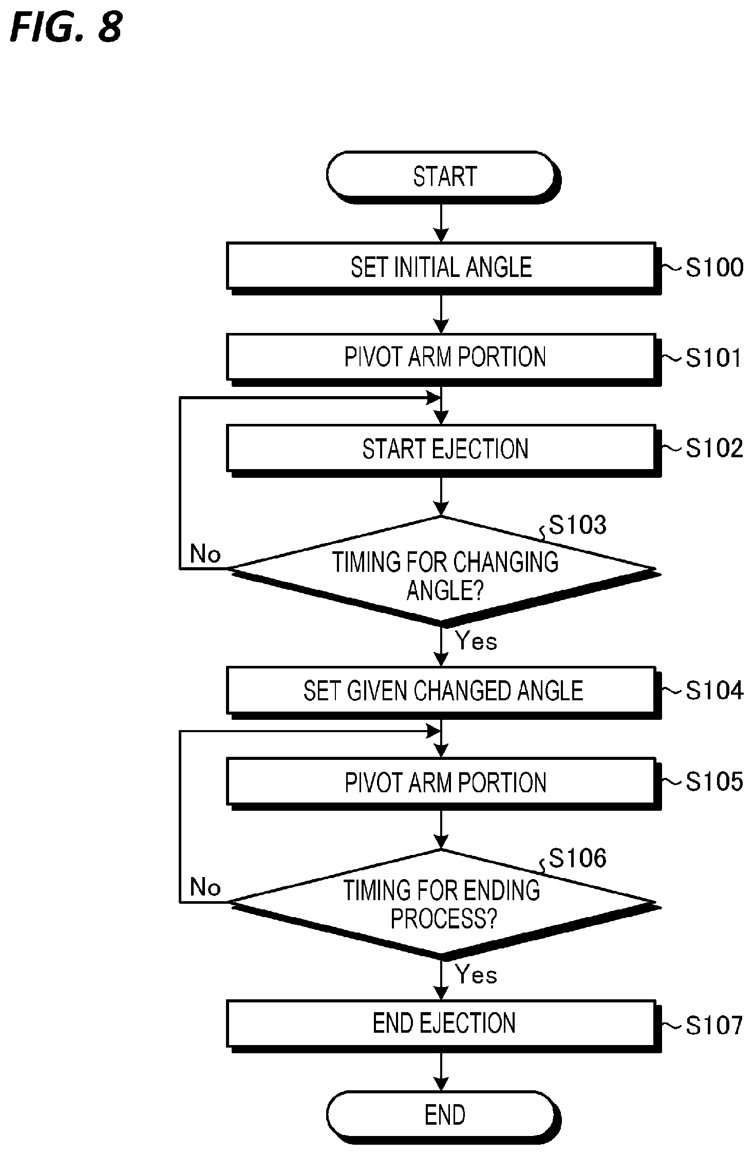 Patent US11776824 Figure 7 – Processing liquid ejection nozzle, nozzle arm, substrate processing apparatus, and substrate processing method