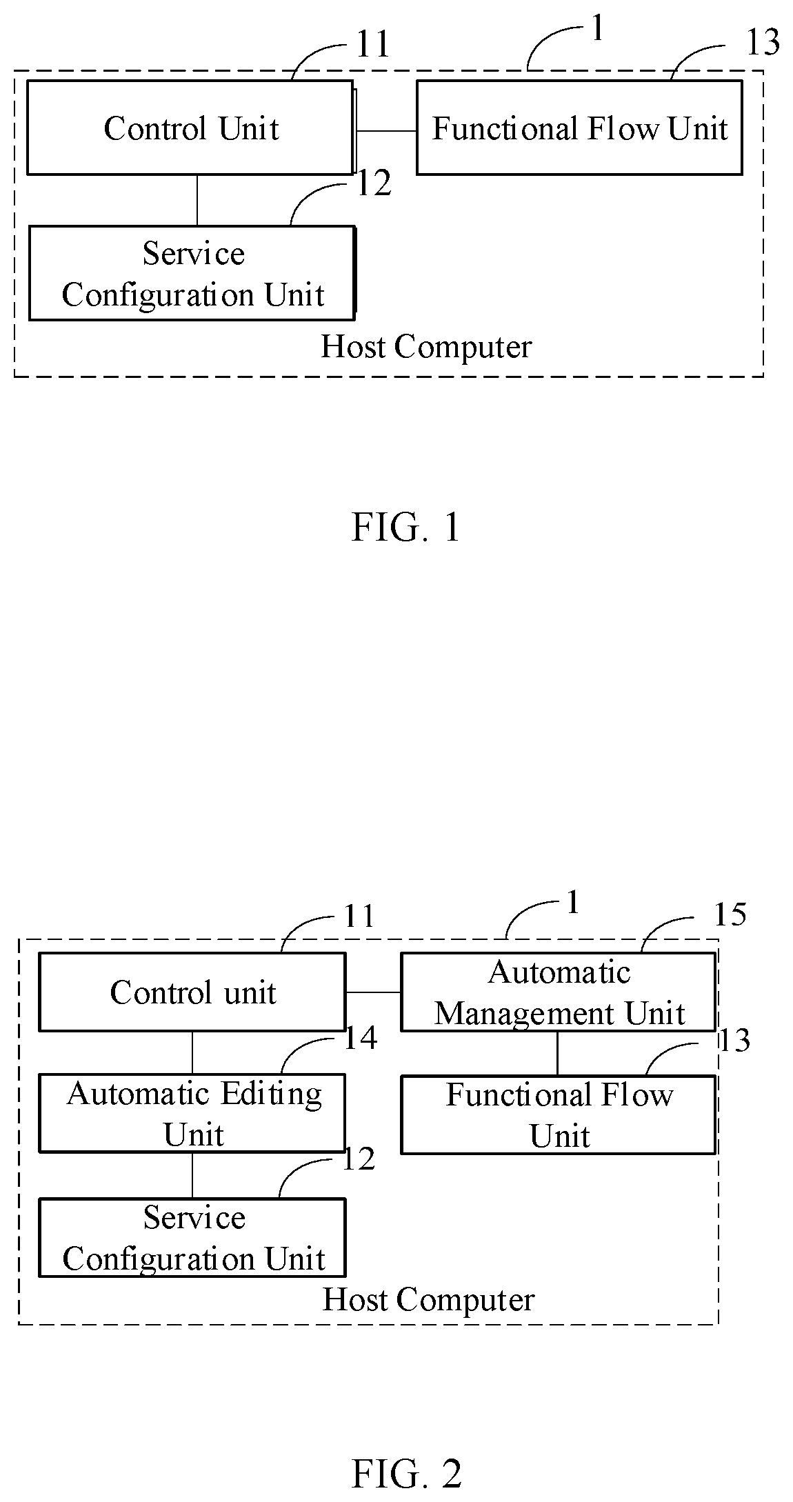 Patent US11776830 — Control system and method of machine and host computer — Figure 1