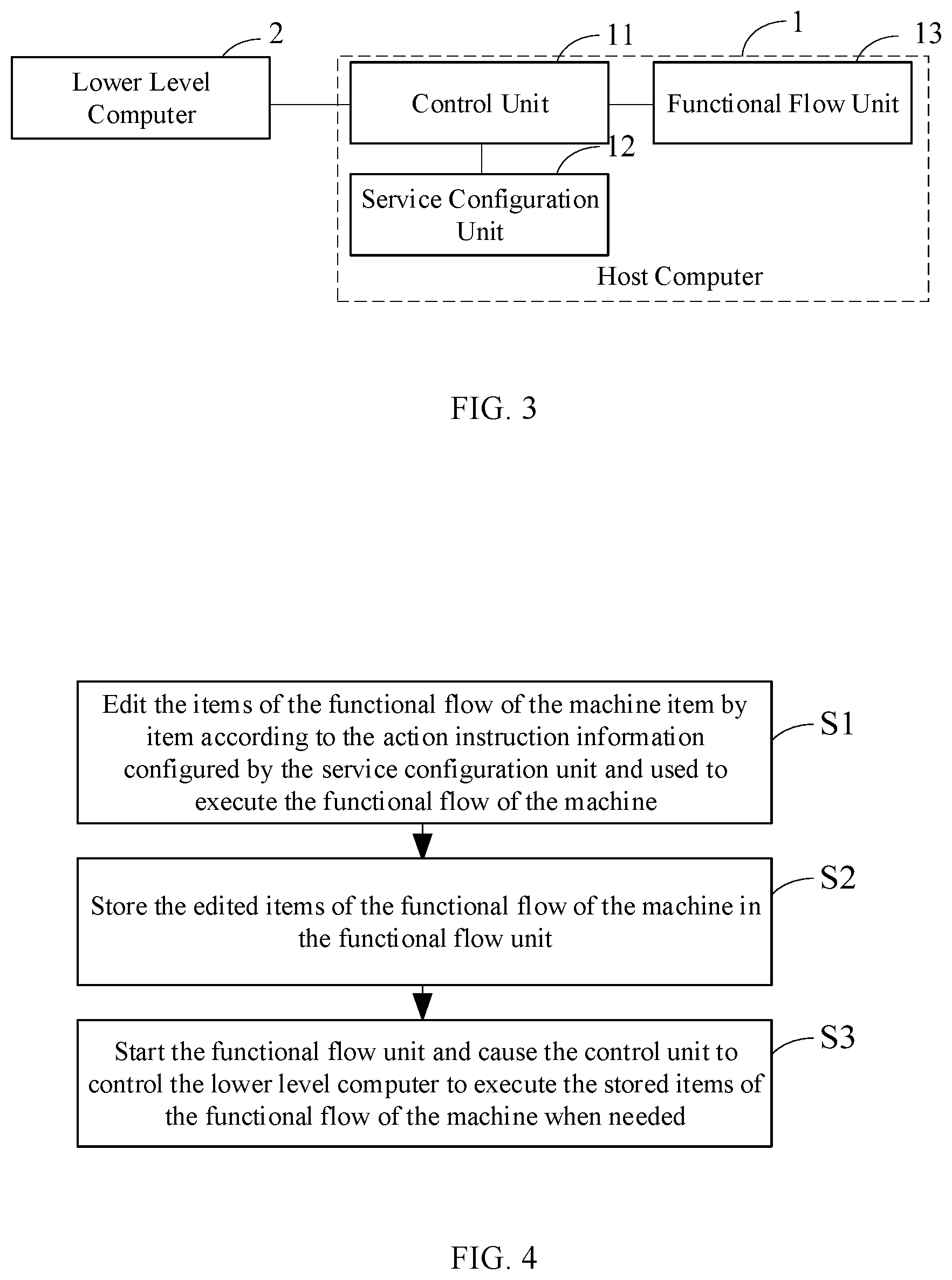 Patent US11776830 Figure 2 – Control system and method of machine and host computer