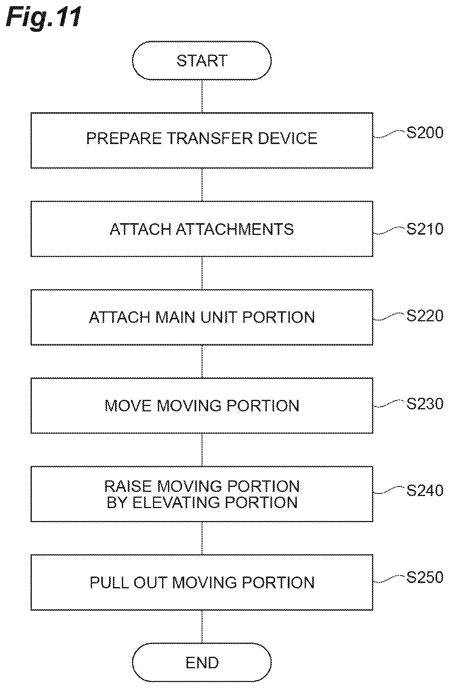 Patent US11776832 Figure 11 – Transfer system, transfer device, and transfer method