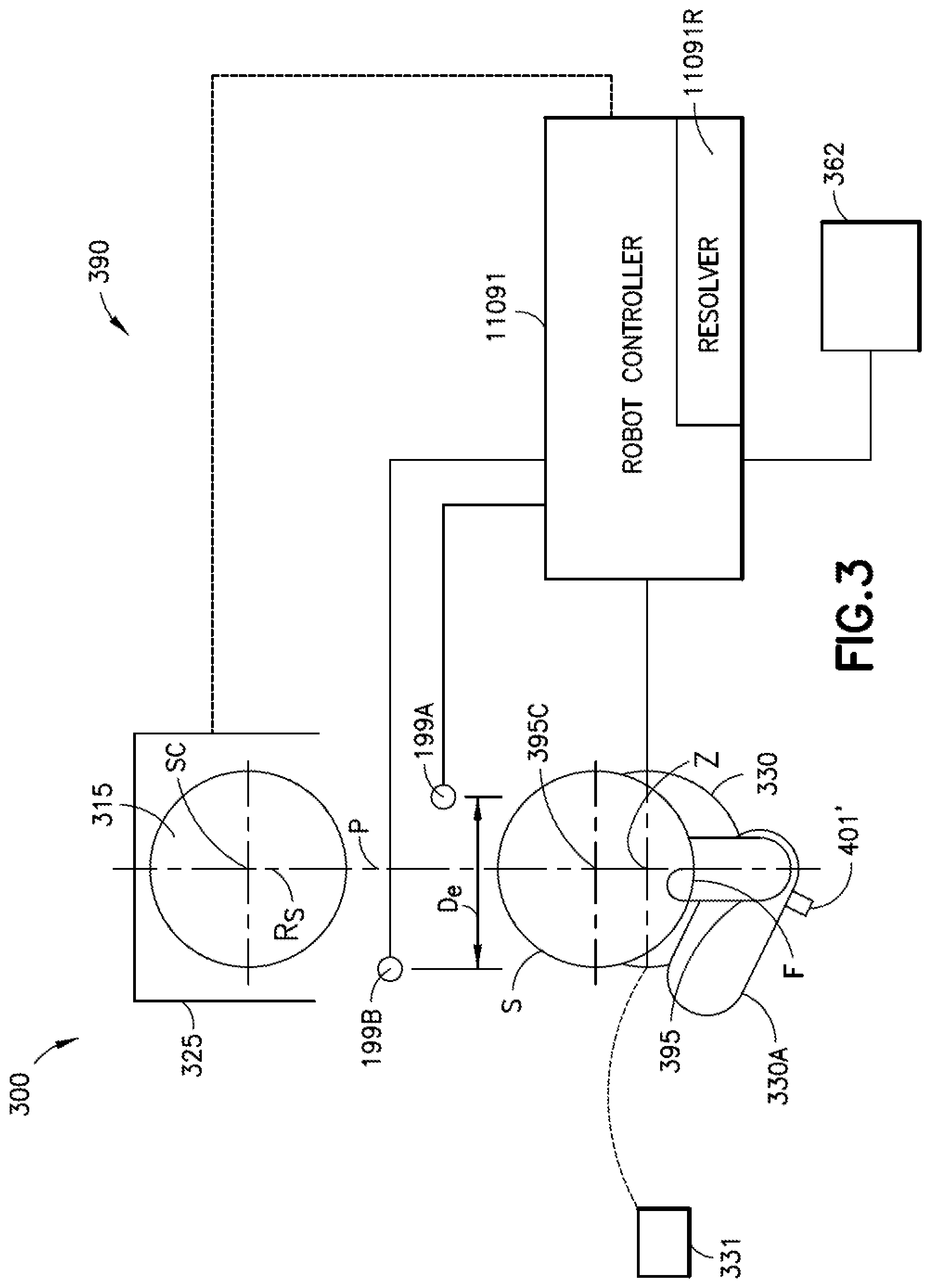 Patent US11776834 Figure 8 – On the fly automatic wafer centering method and apparatus