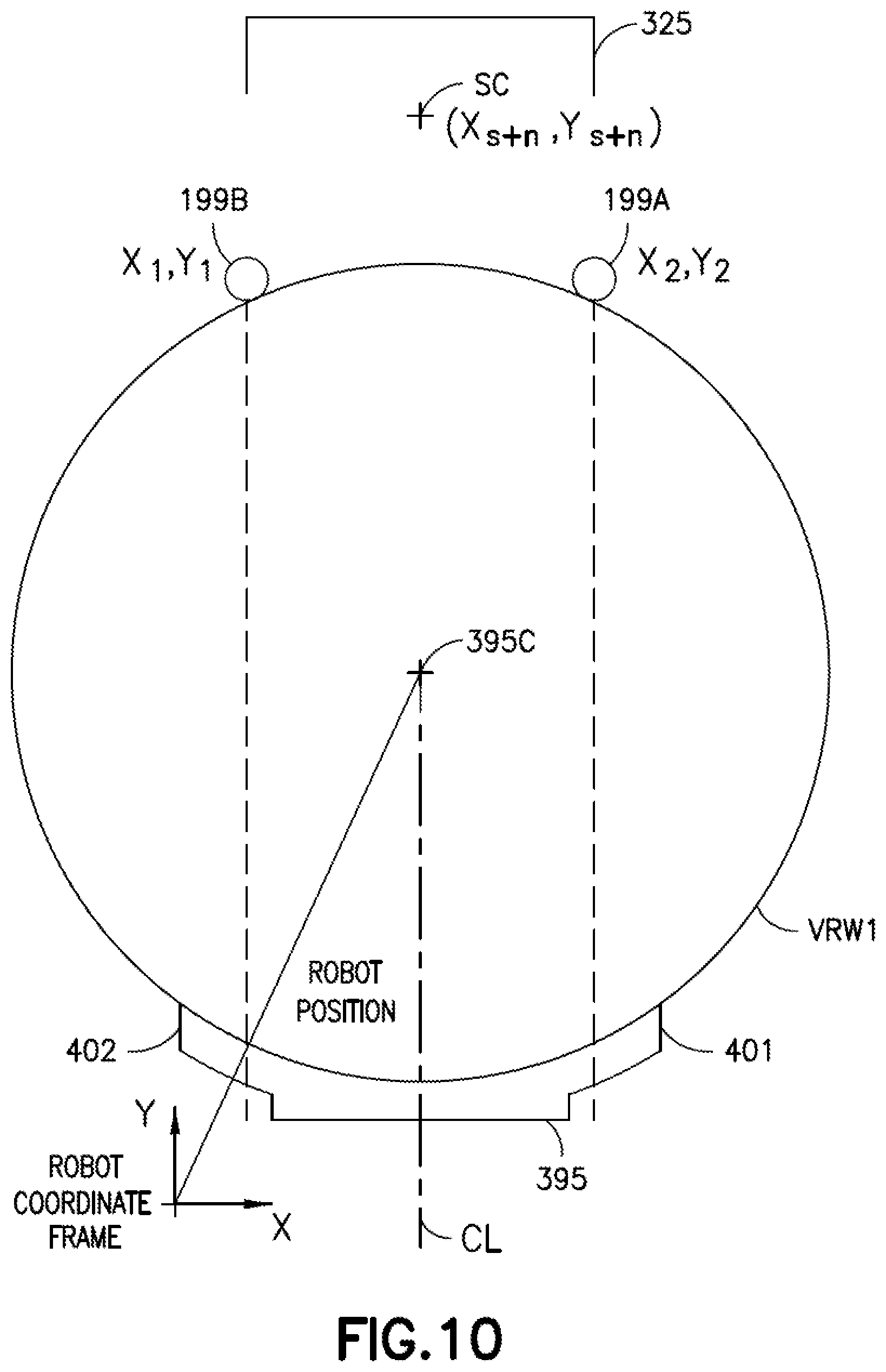 Patent US11776834 Figure 17 – On the fly automatic wafer centering method and apparatus