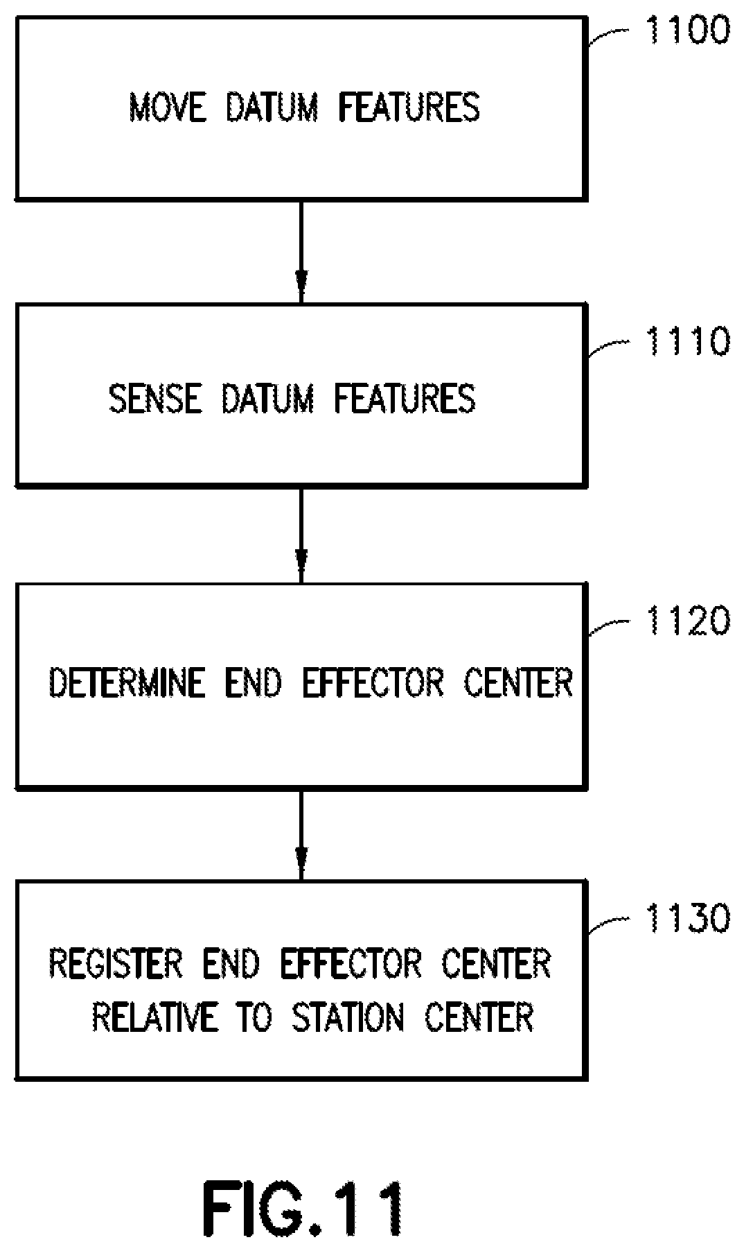 Patent US11776834 Figure 18 – On the fly automatic wafer centering method and apparatus