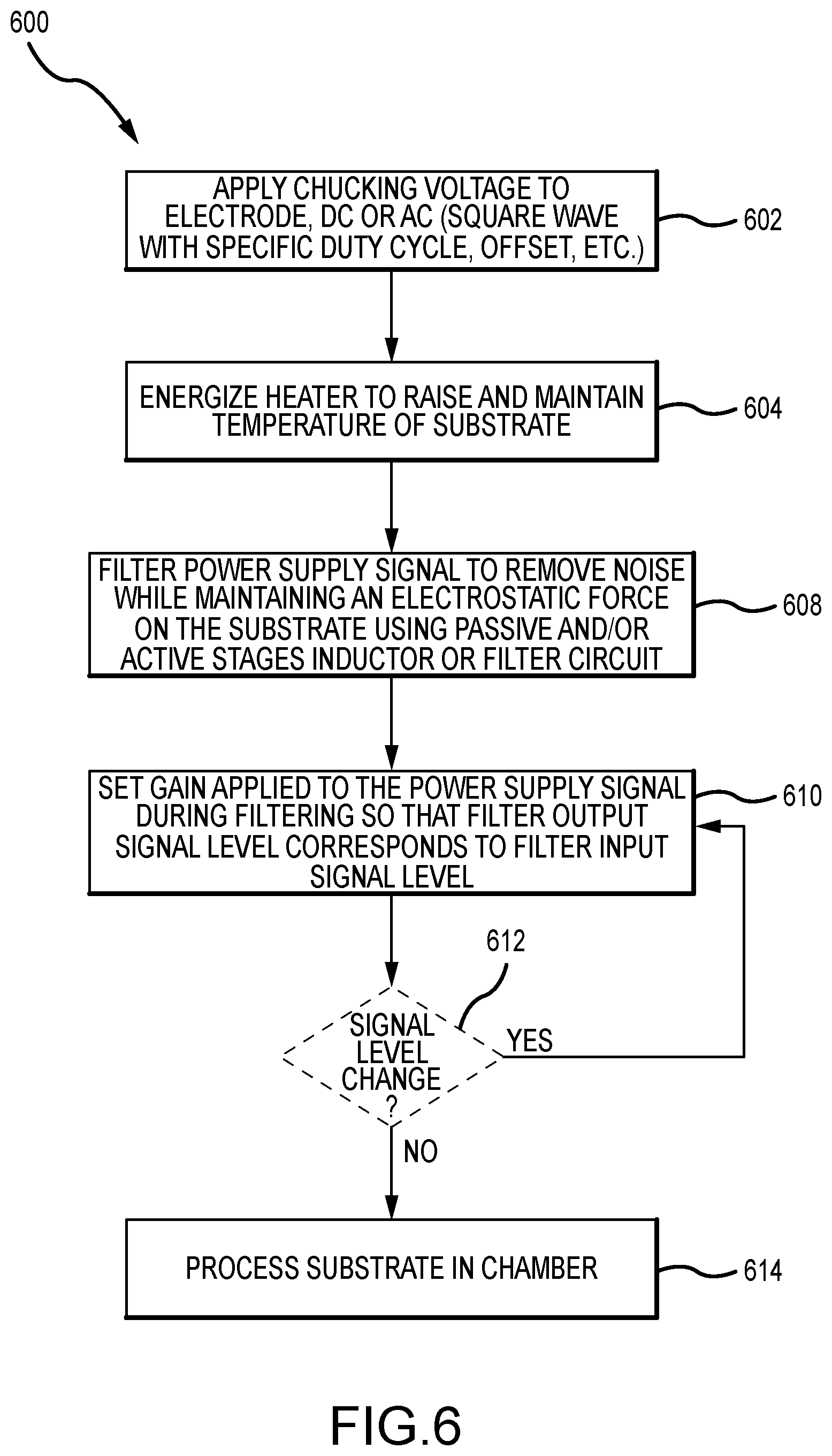 Patent US11776835 Figure 6 – Power supply signal conditioning for an electrostatic chuck