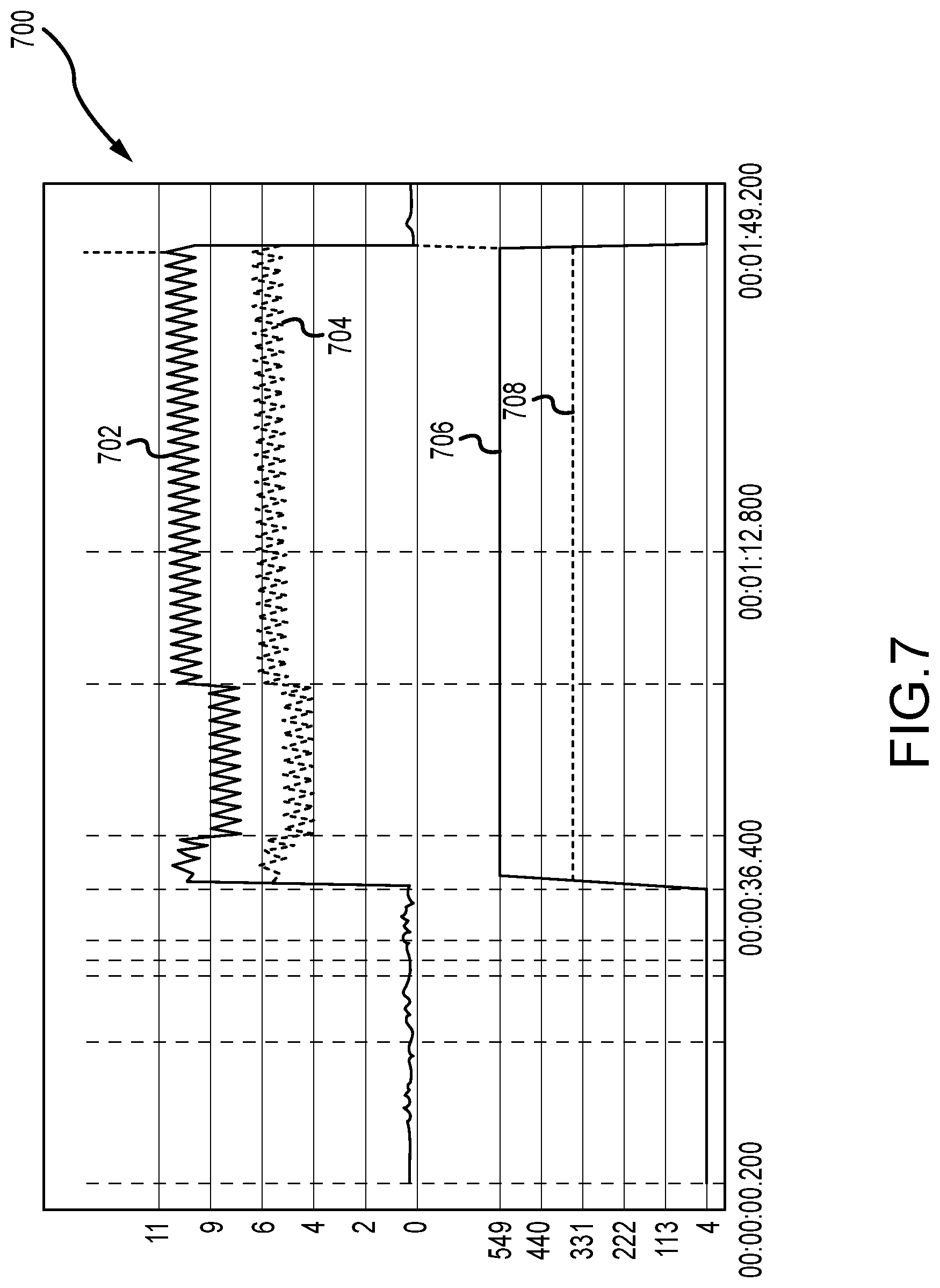 Patent US11776835 Figure 7 – Power supply signal conditioning for an electrostatic chuck