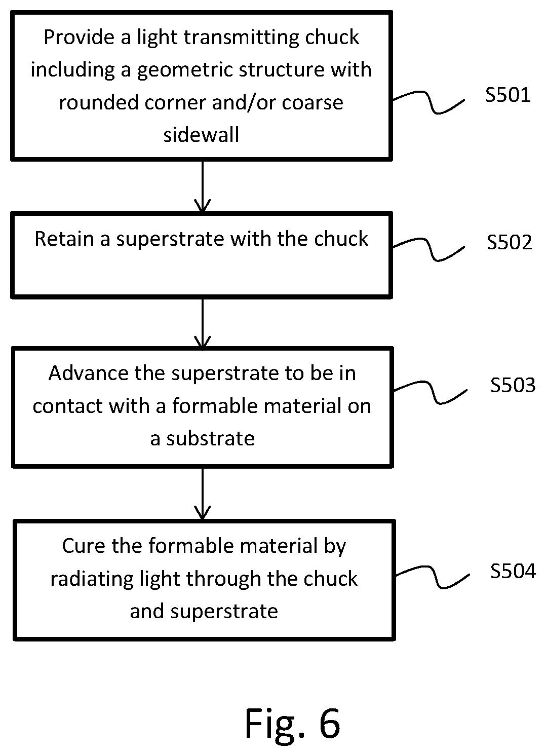 Patent US11776840 Figure 5 – Superstrate chuck, method of use, and method of manufacturing an article
