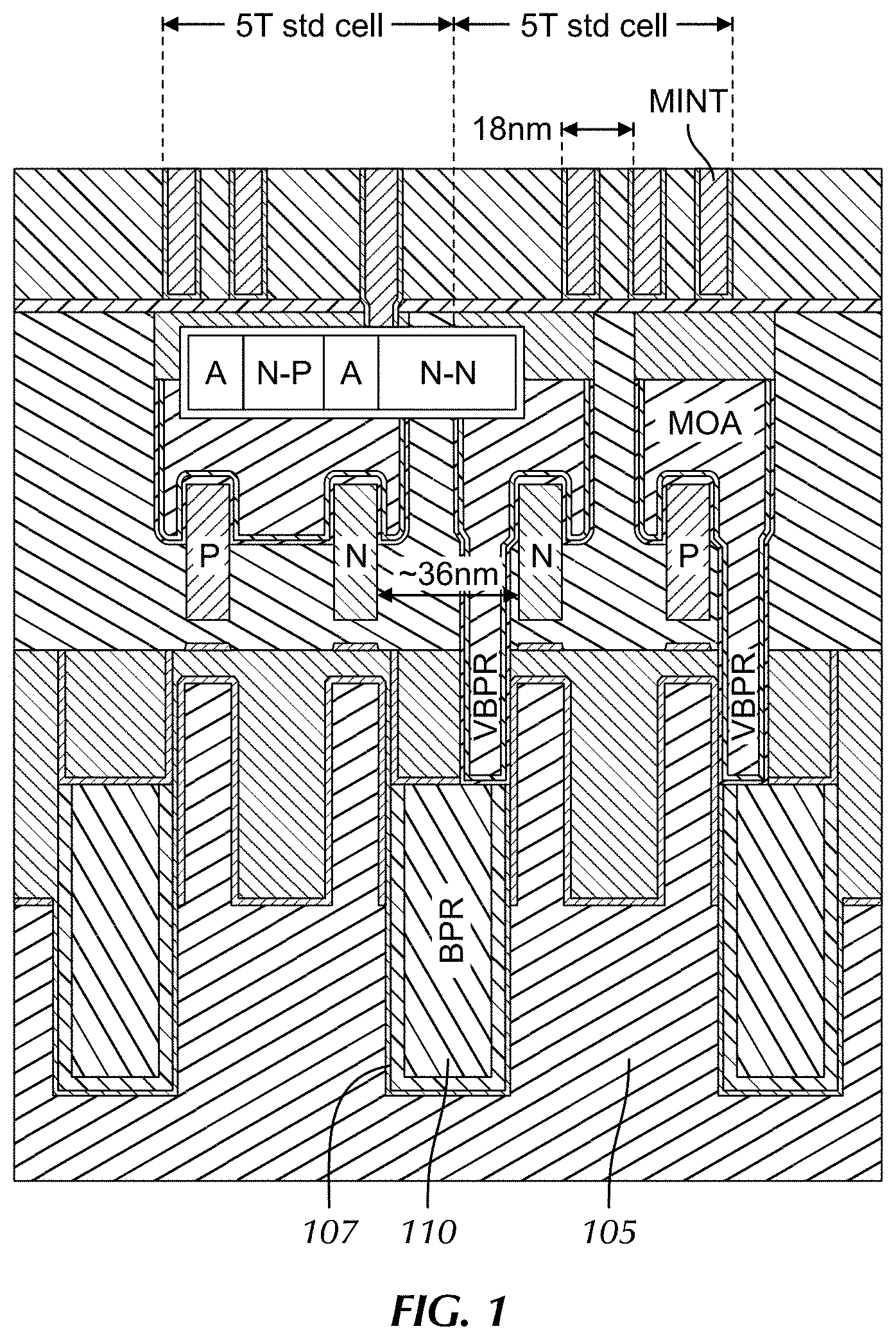 Patent US11776841 Figure 1 – Buried power rail contact formation