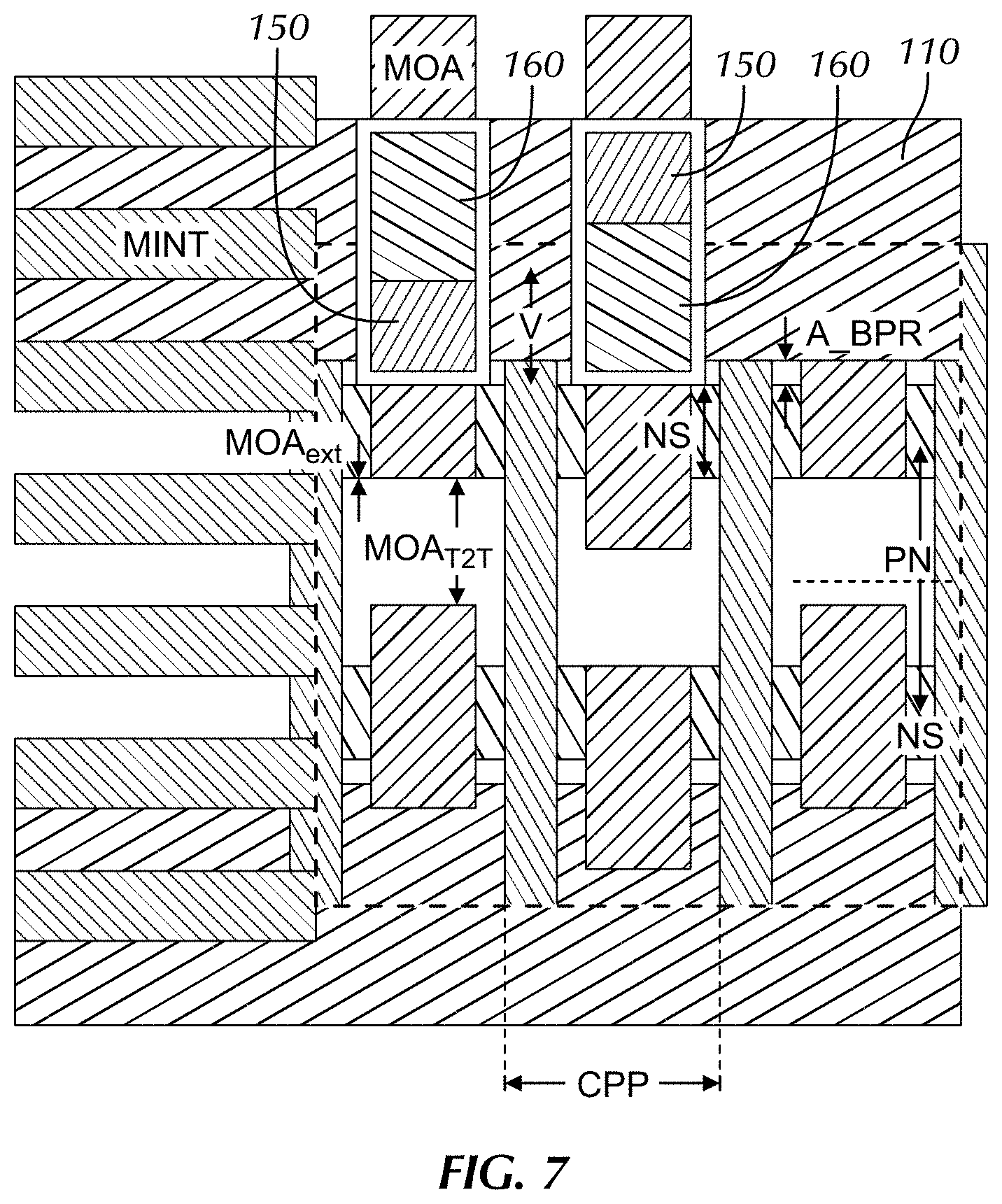 Patent US11776841 Figure 7 – Buried power rail contact formation