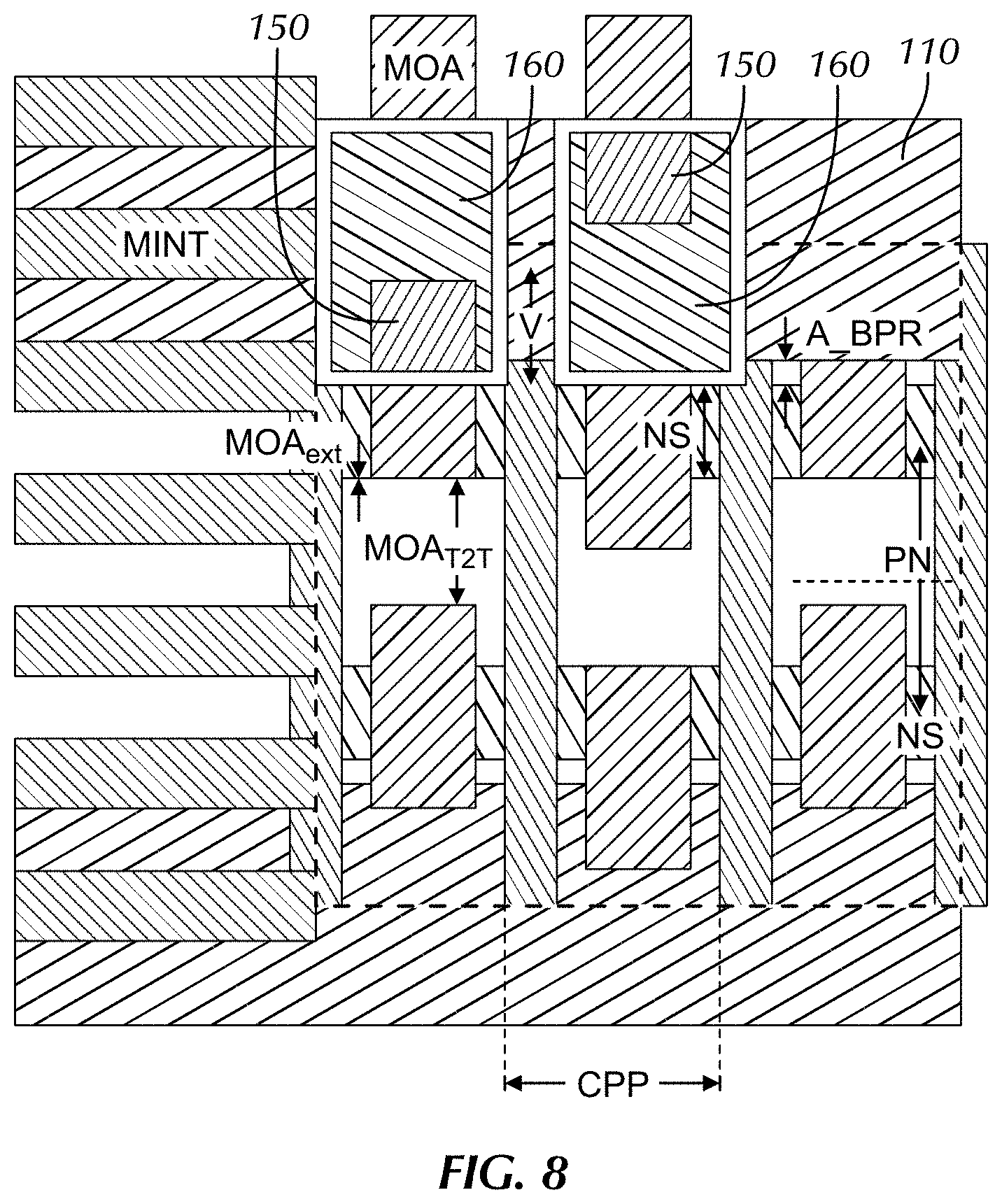 Patent US11776841 Figure 8 – Buried power rail contact formation