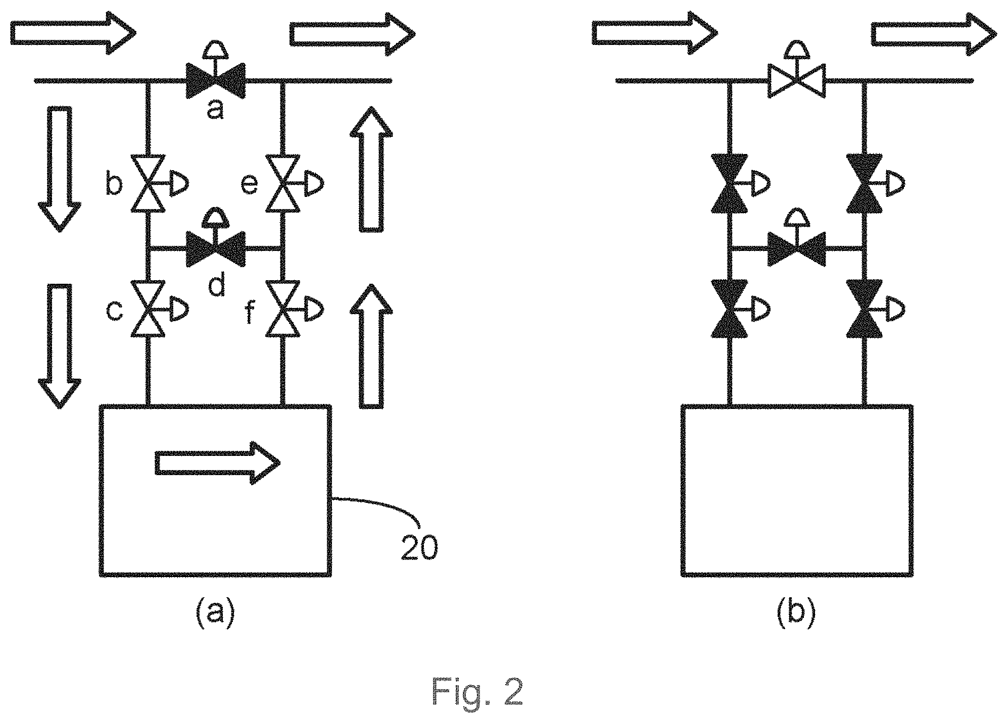 Patent US11776846 Figure 2 – Methods for depositing gap filling fluids and related systems and devices
