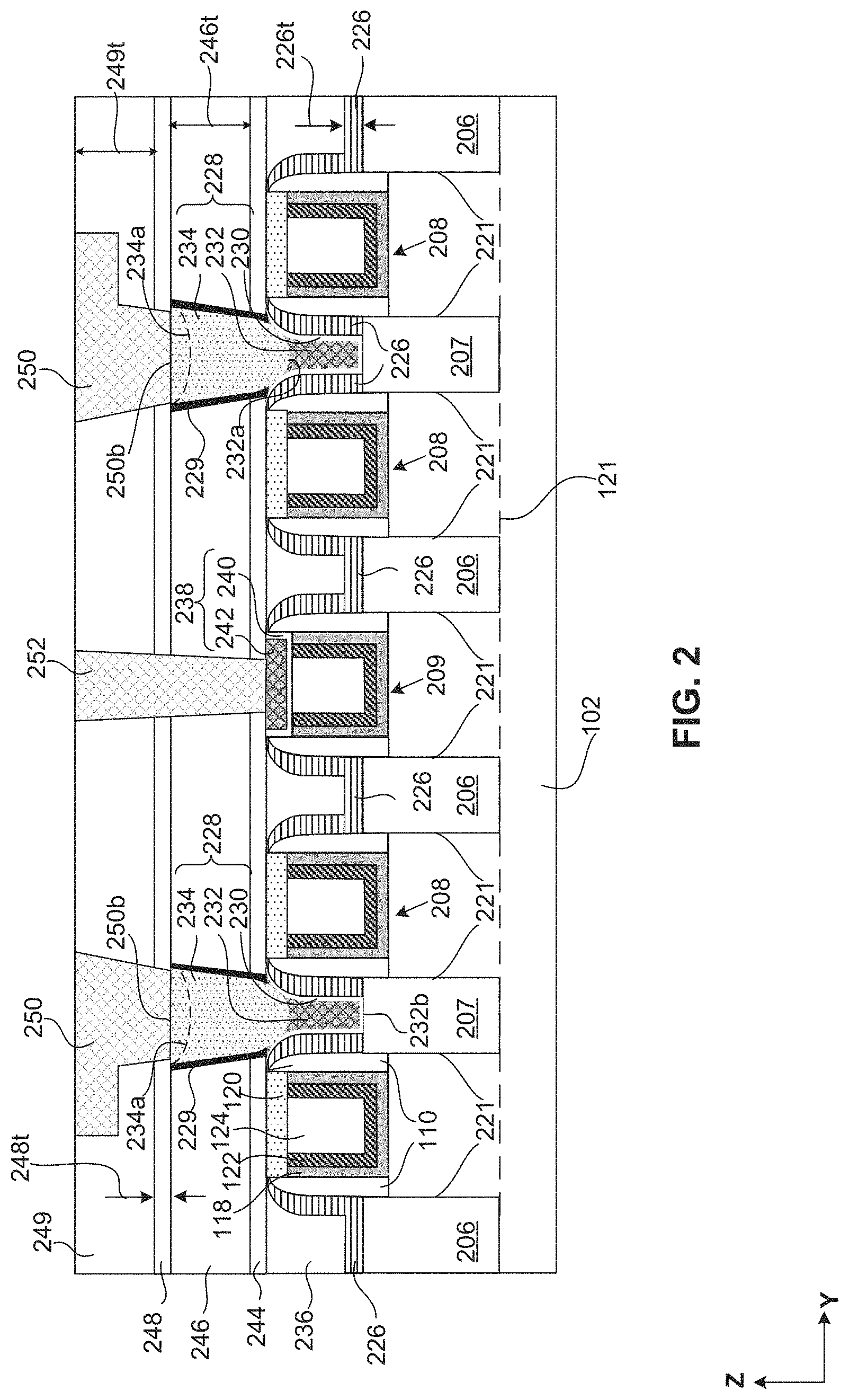 Patent US11776847 Figure 2 – Contact structure for semiconductor device