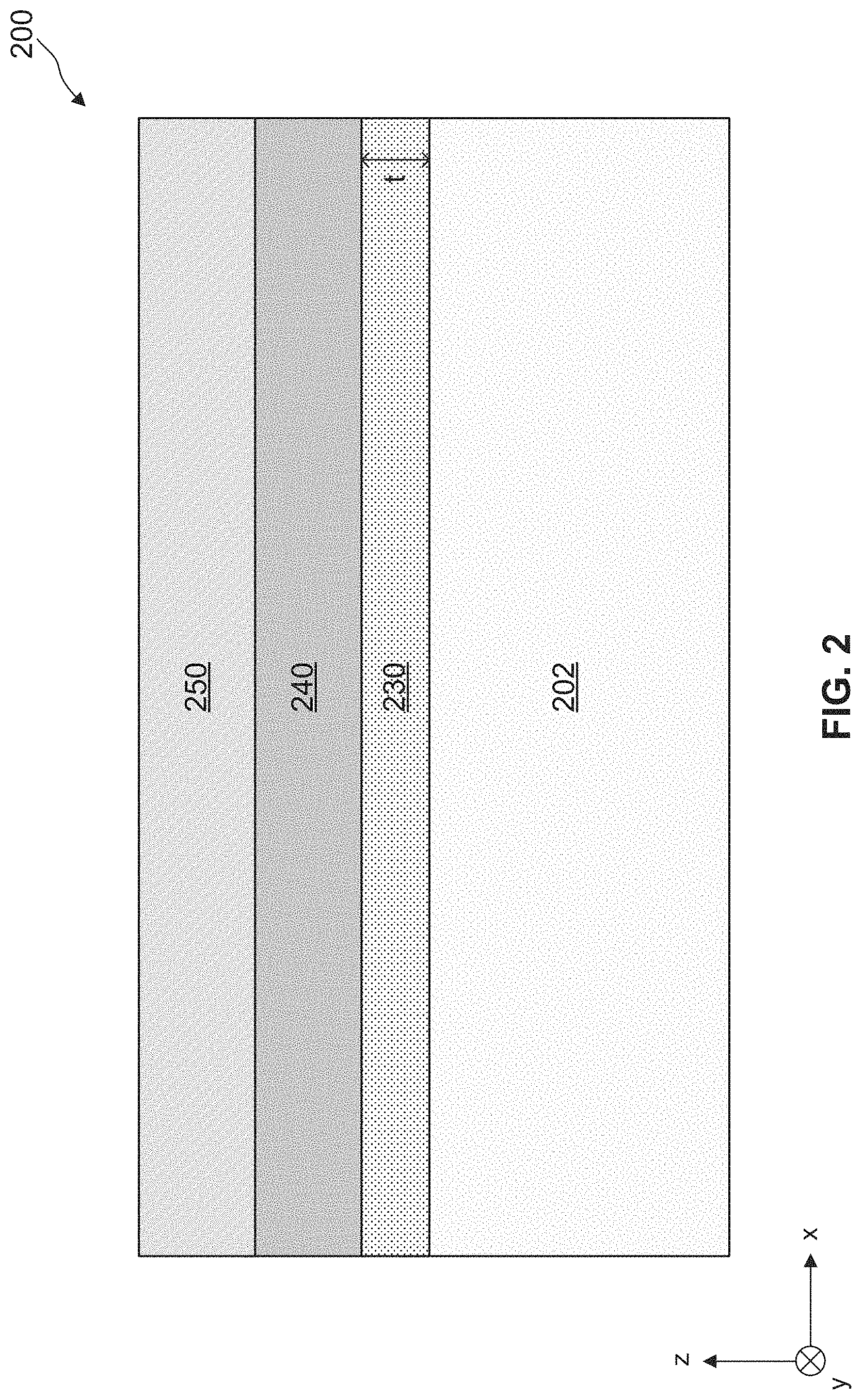 Patent US11776850 Figure 2 – Semiconductor device with reduced loading effect