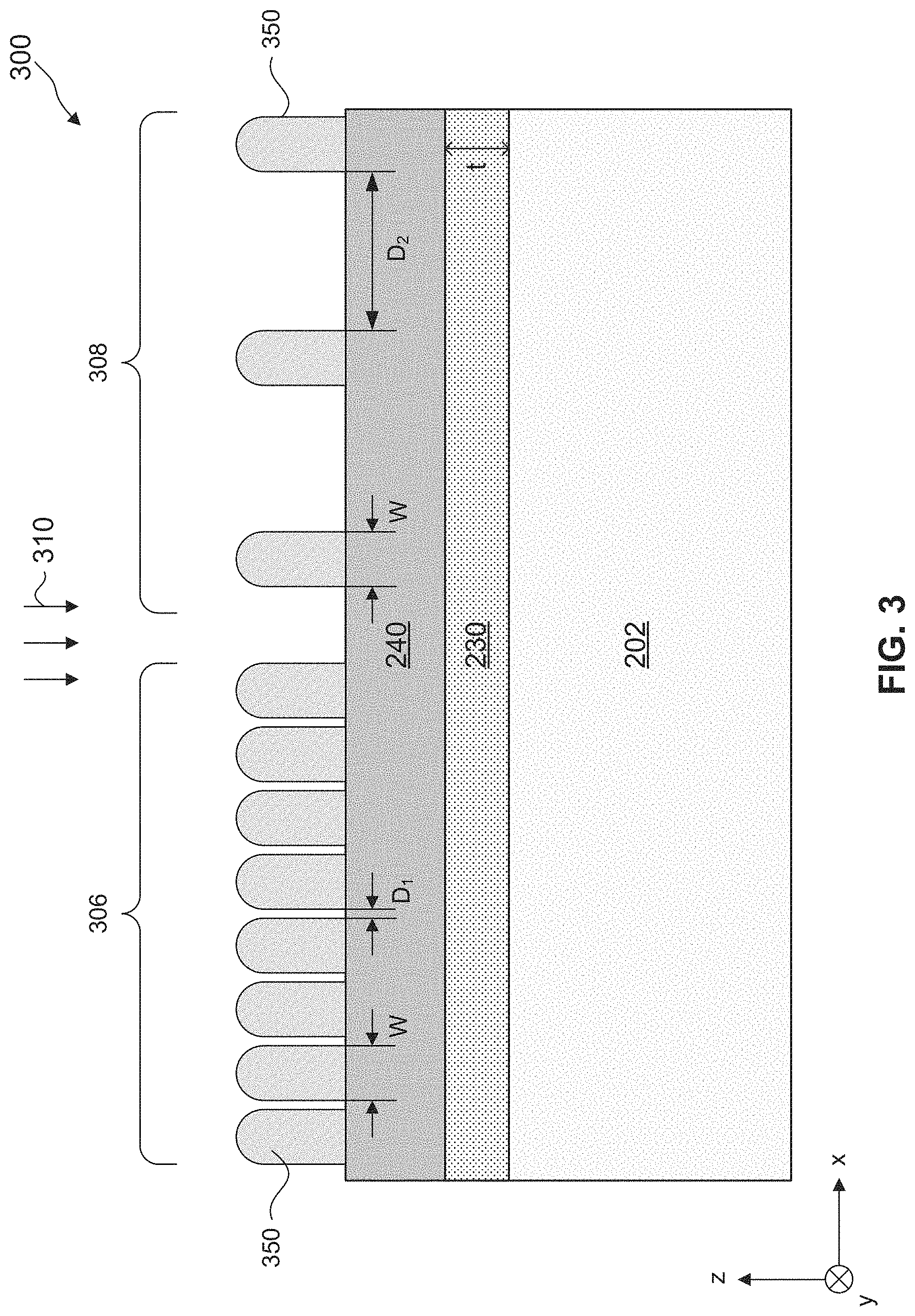 Patent US11776850 Figure 3 – Semiconductor device with reduced loading effect