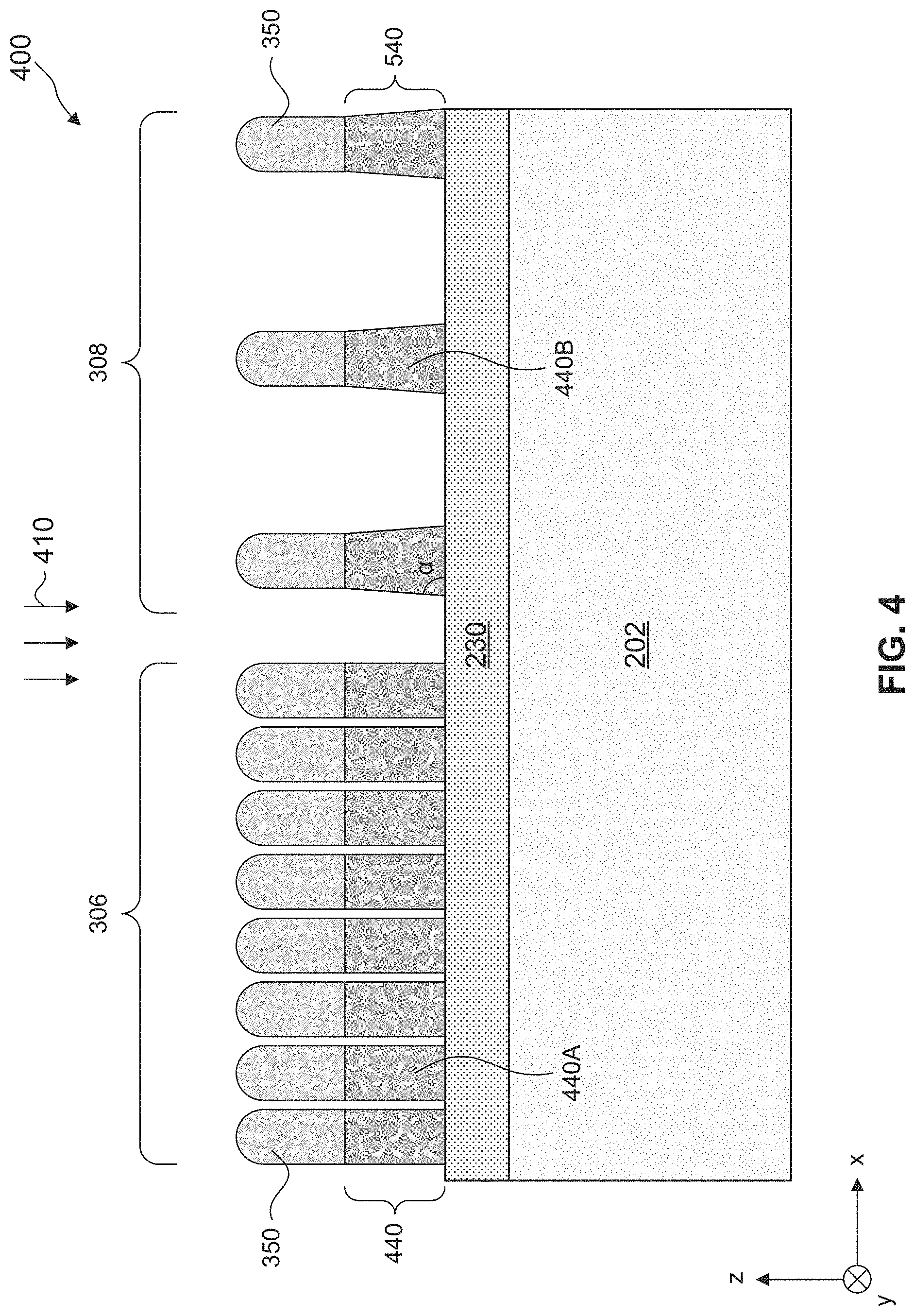 Patent US11776850 Figure 4 – Semiconductor device with reduced loading effect