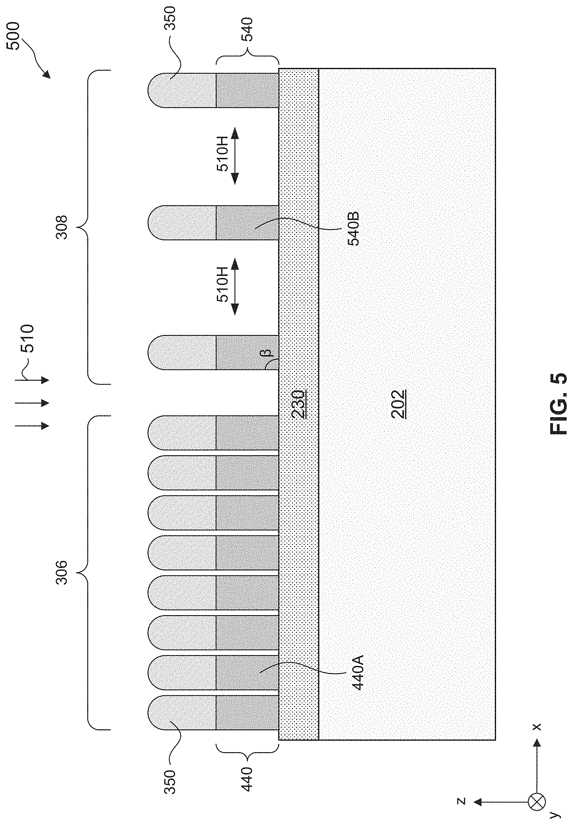 Patent US11776850 Figure 5 – Semiconductor device with reduced loading effect