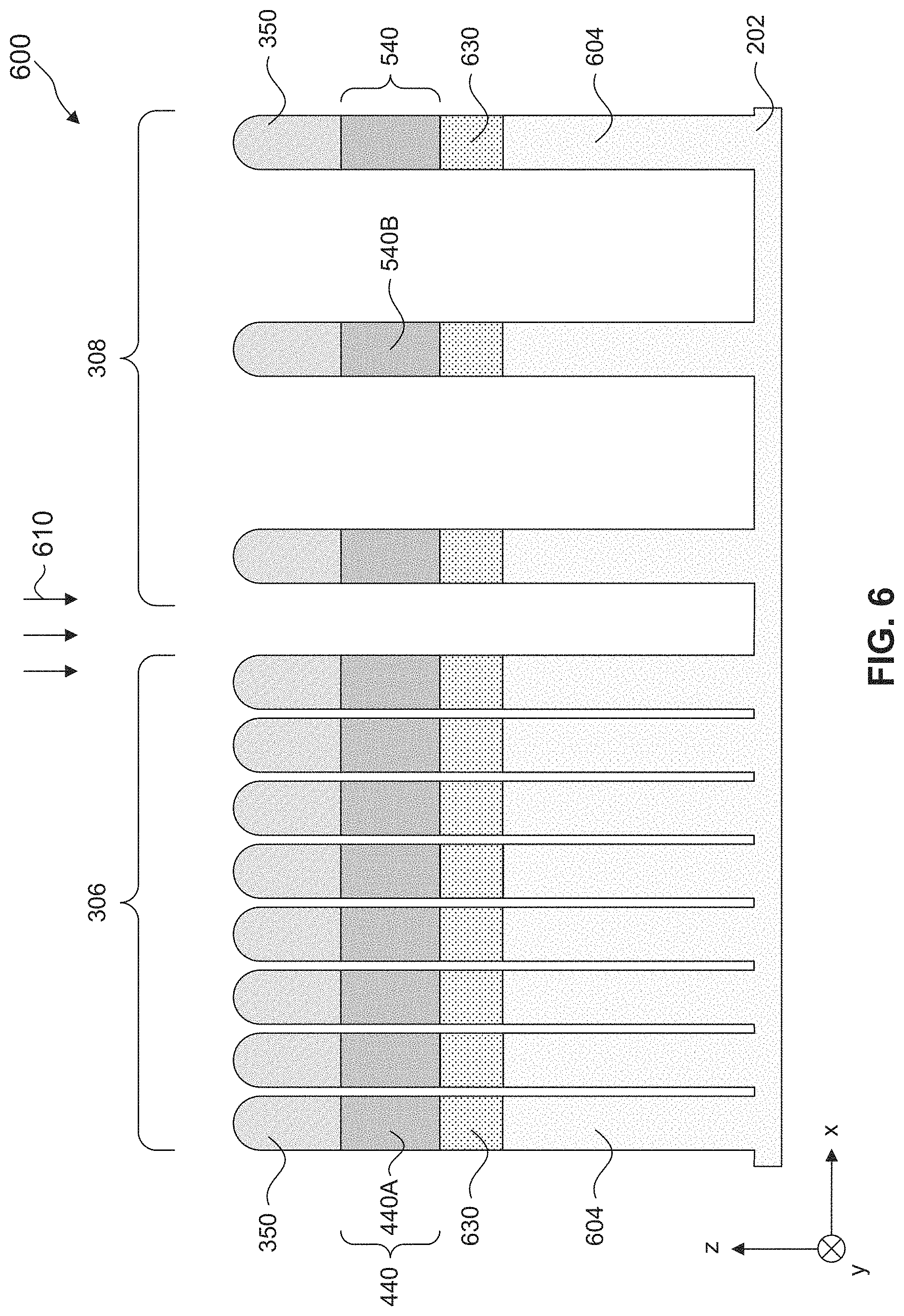 Patent US11776850 Figure 6 – Semiconductor device with reduced loading effect