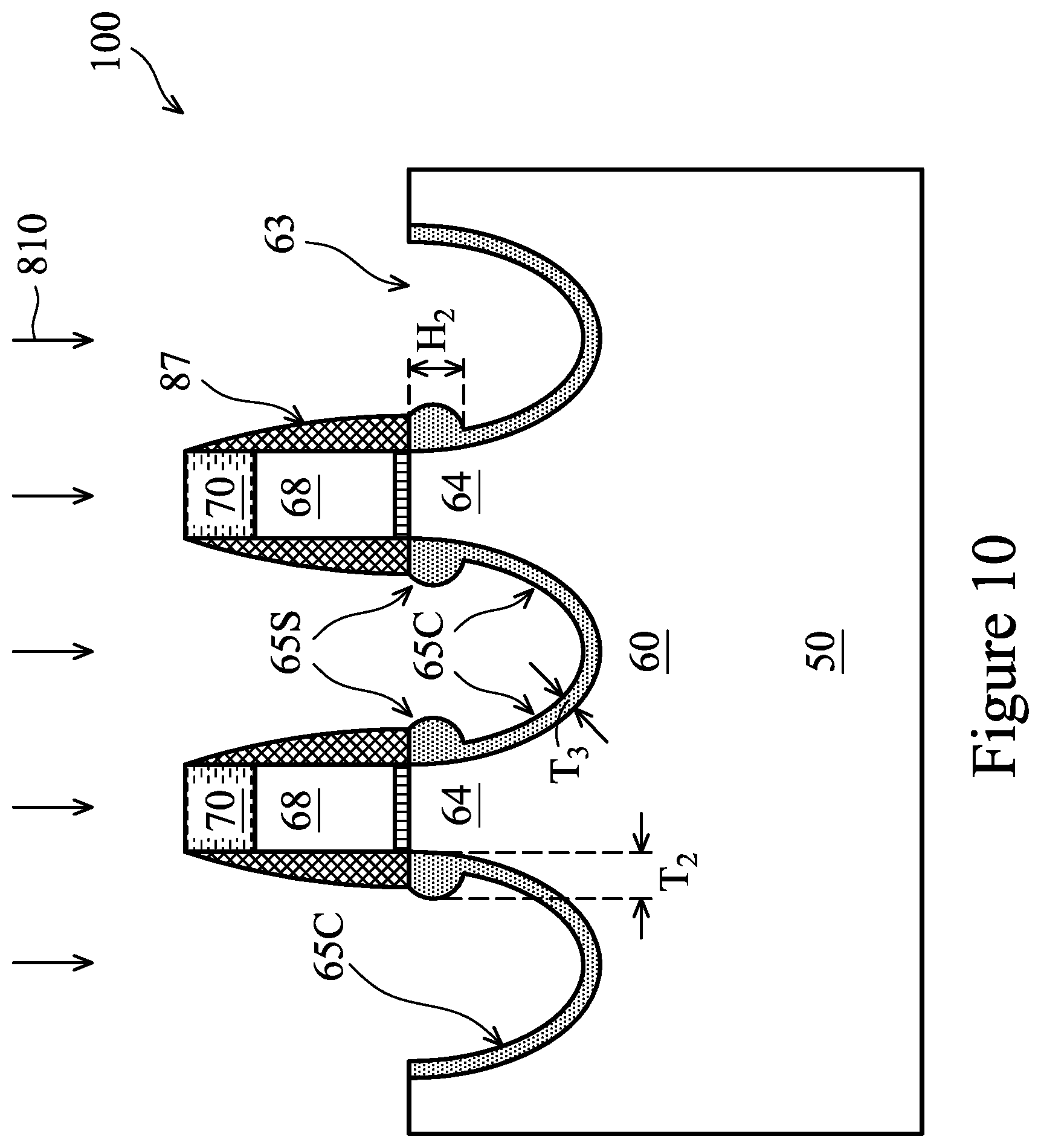 Patent US11776851 Figure 10 – Semiconductor device with multi-layered source/drain regions having different dopant concentrations and manufacturing method thereof