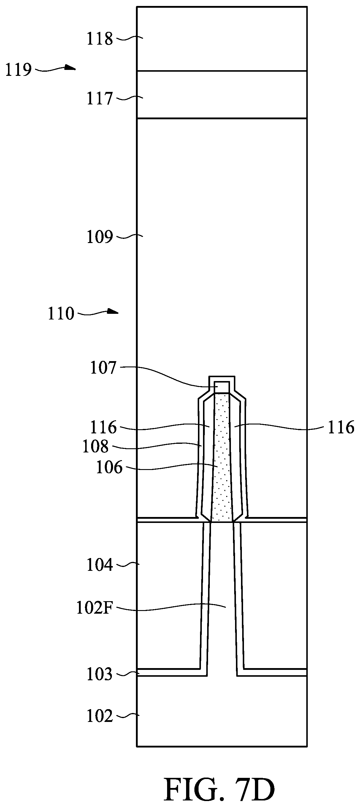 Patent US11776854 Figure 19 – Semiconductor structure with hybrid nanostructures