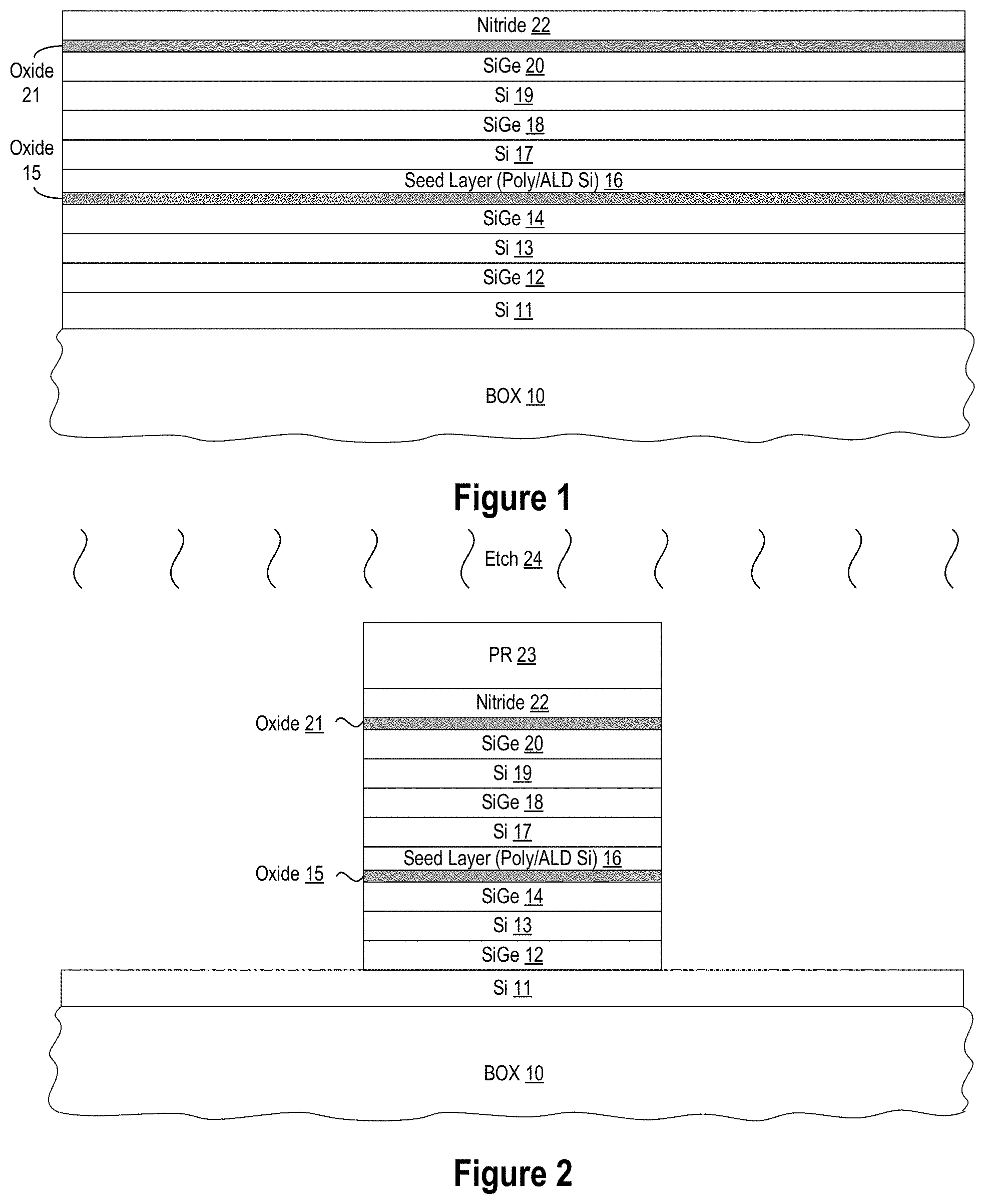 Patent US11776856 Figure 1 – Nanosheet transistors with different gate materials in same stack and method of making