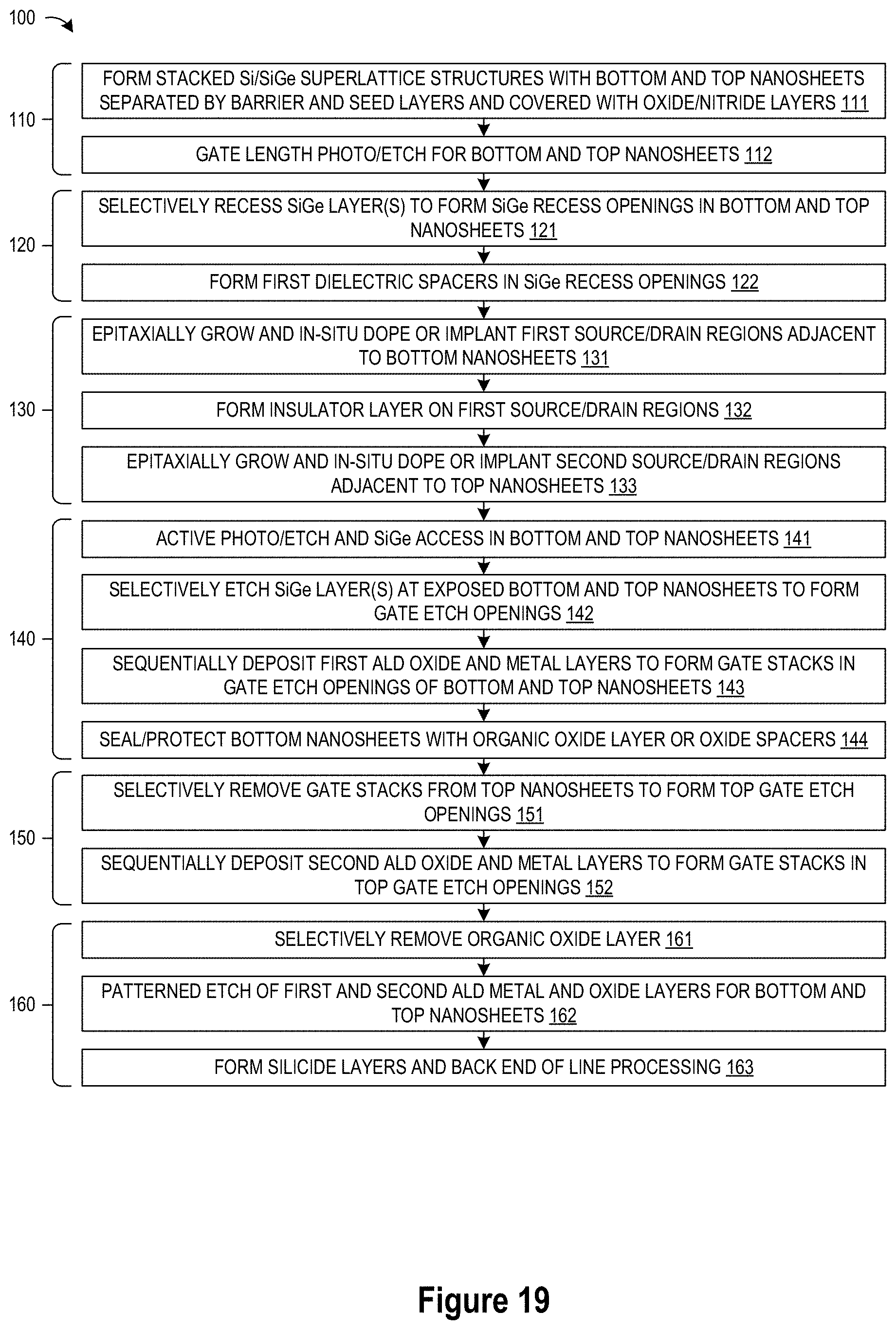 Patent US11776856 Figure 10 – Nanosheet transistors with different gate materials in same stack and method of making