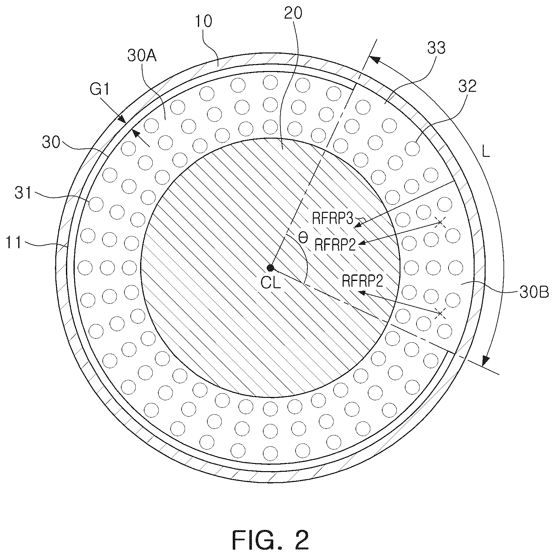 Patent US11776858 Figure 2 – Plasma apparatus and methods of manufacturing semiconductor device using the same