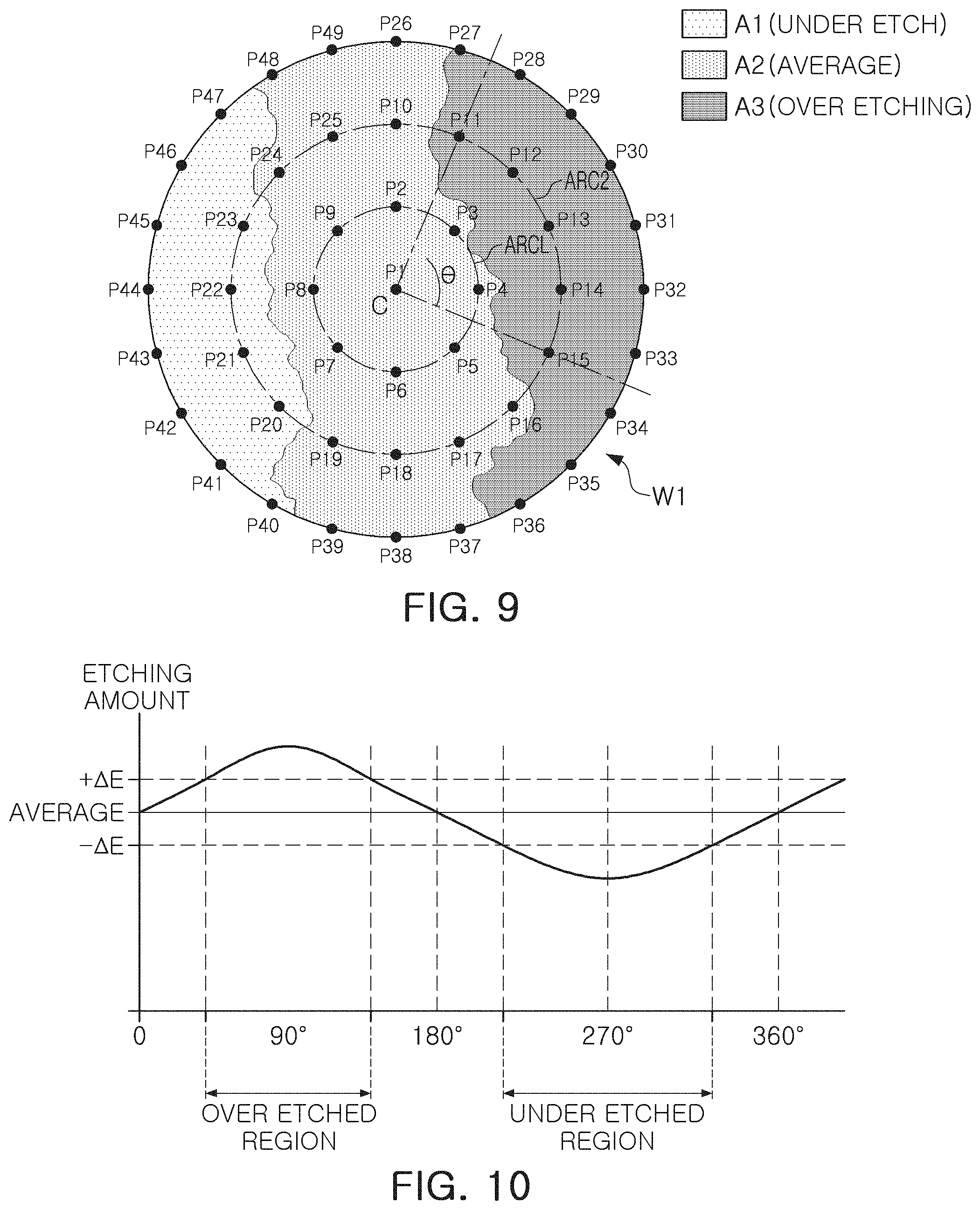 Patent US11776858 Figure 8 – Plasma apparatus and methods of manufacturing semiconductor device using the same