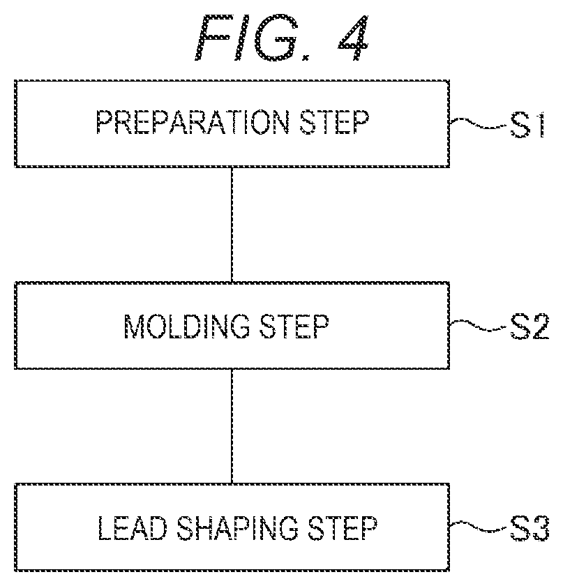 Patent US11776860 Figure 4 – Method of manufacturing electronic devices with a cap and molding