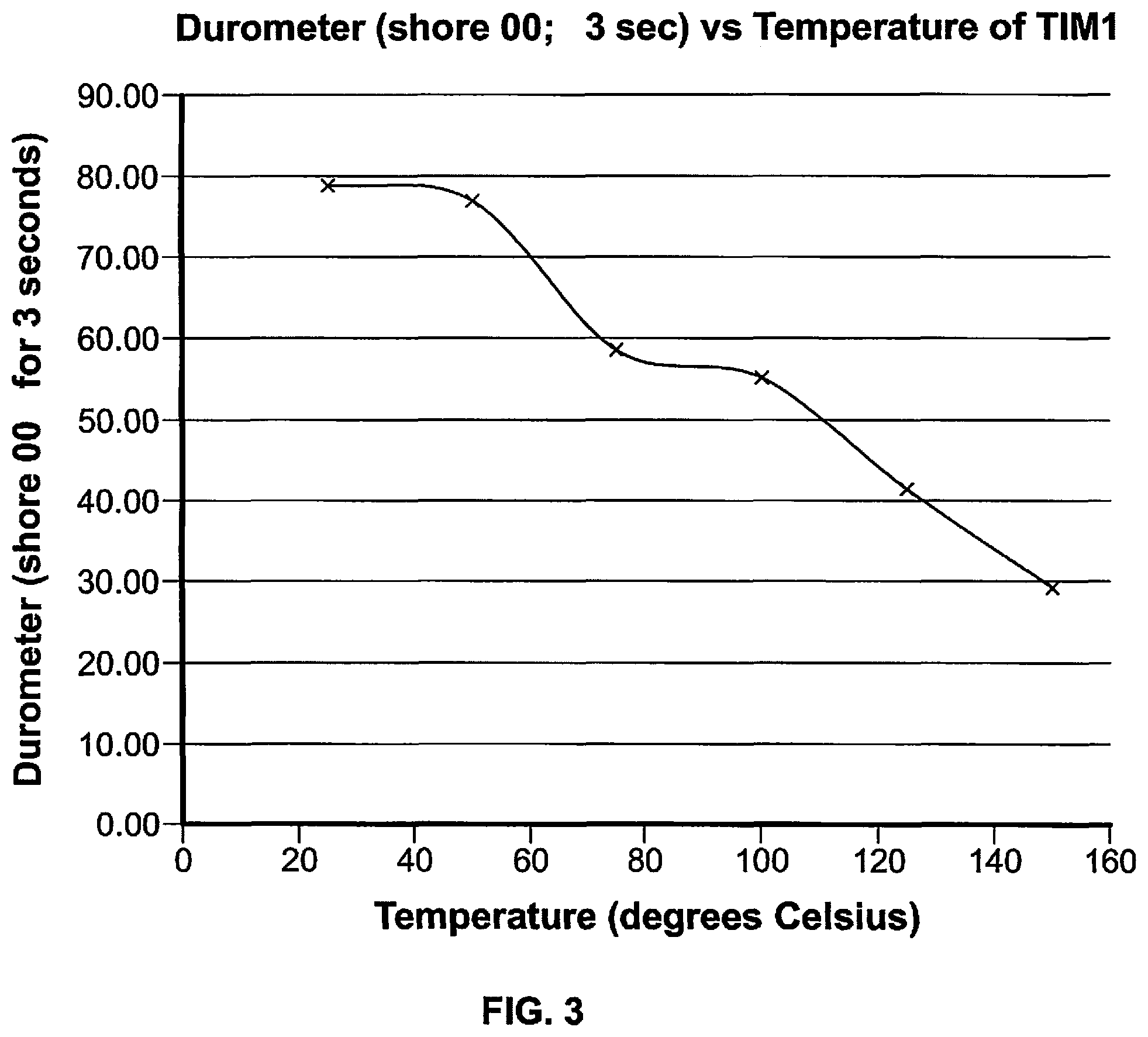 Patent US11776868 Figure 2 – Methods for establishing thermal joints between heat spreaders or lids and heat sources