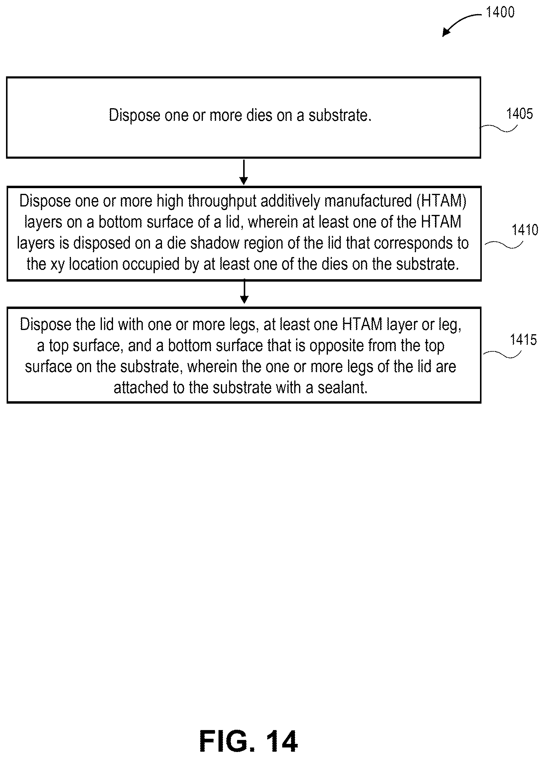 Patent US11776869 Figure 13 – Package with a highly conductive layer deposited on die using throughput additive deposition prior to TIM1 dispense