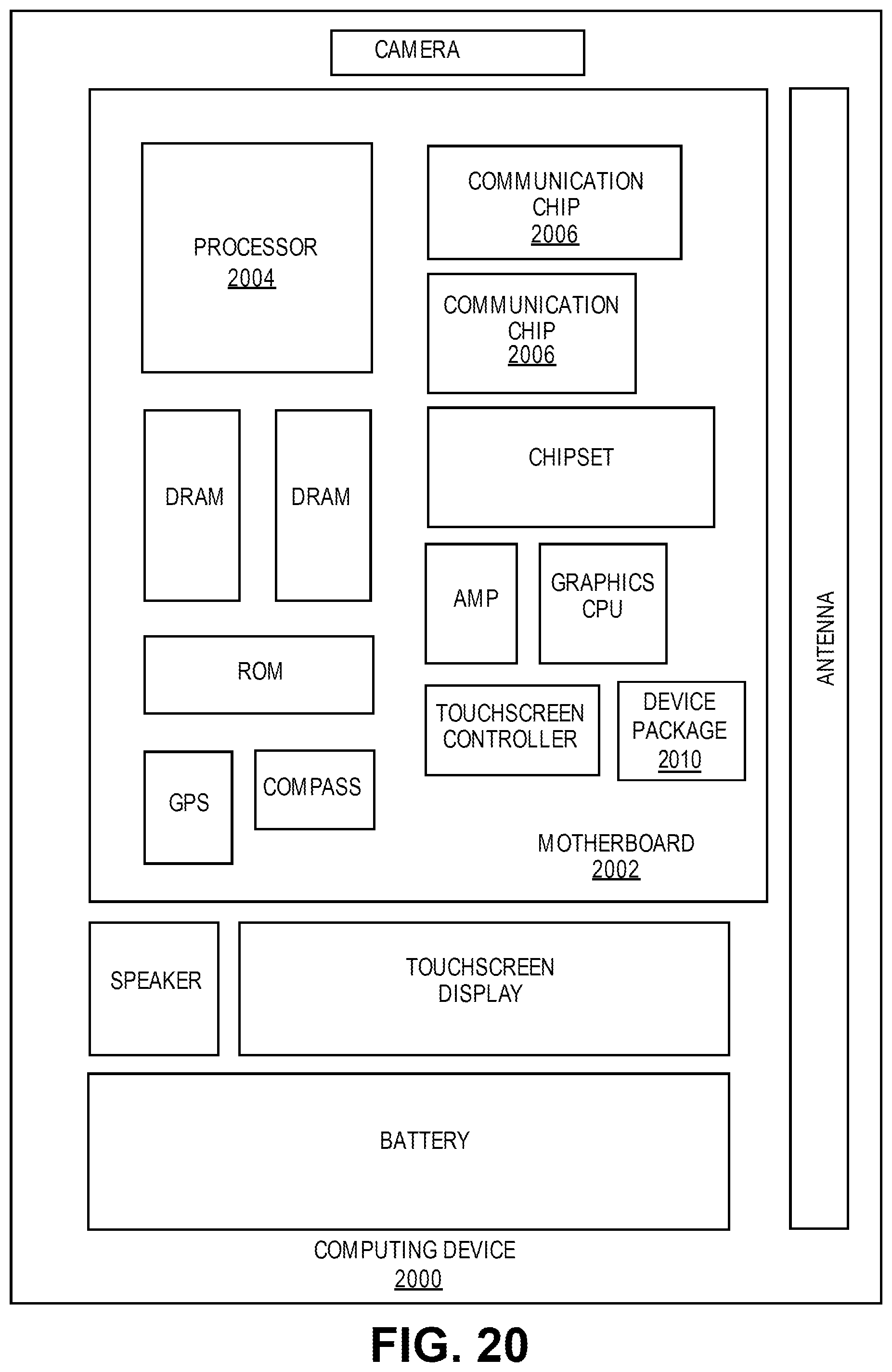 Patent US11776869 Figure 20 – Package with a highly conductive layer deposited on die using throughput additive deposition prior to TIM1 dispense
