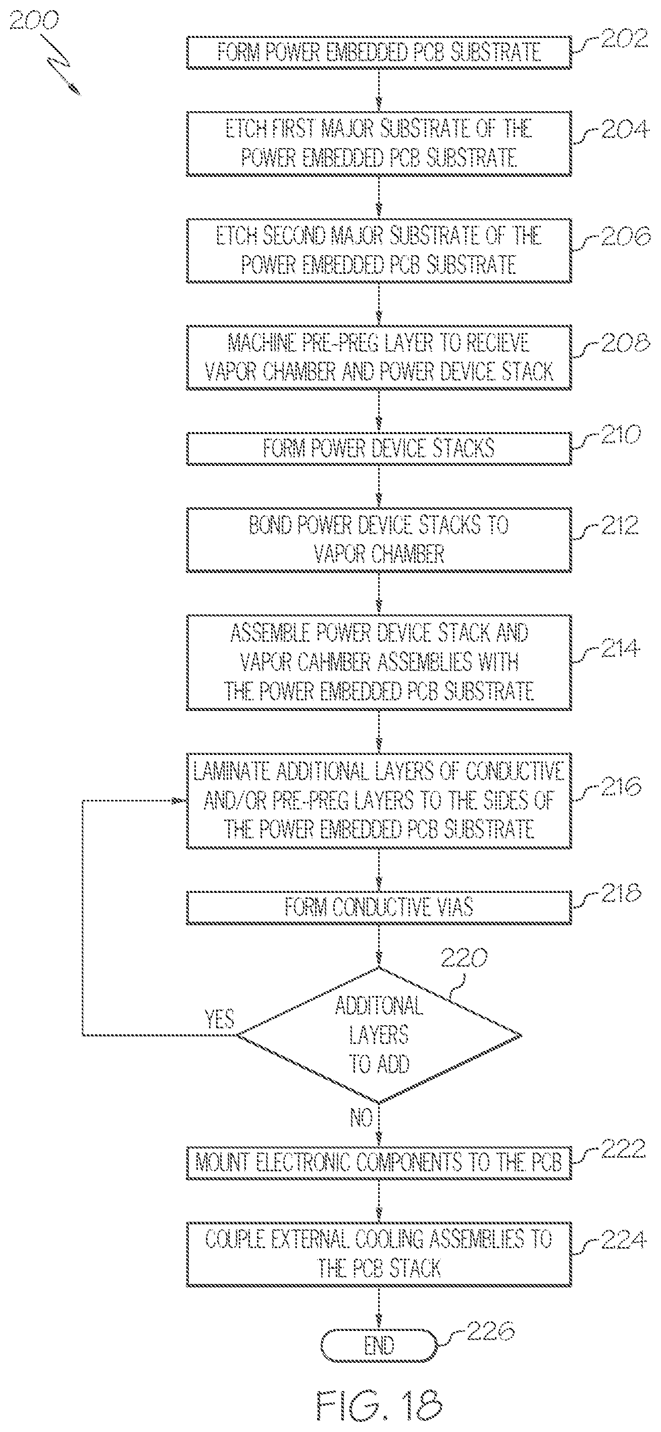 Patent US11776875 Figure 17 – Systems including a vapor chamber as the heat spreading substrate of a power device embedded in a PCB and methods of forming the same