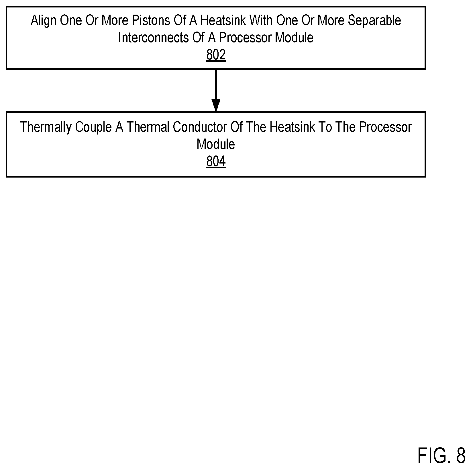 Patent US11776876 Figure 8 – Distributing heatsink load across a processor module with separable input/output (I/O) connectors