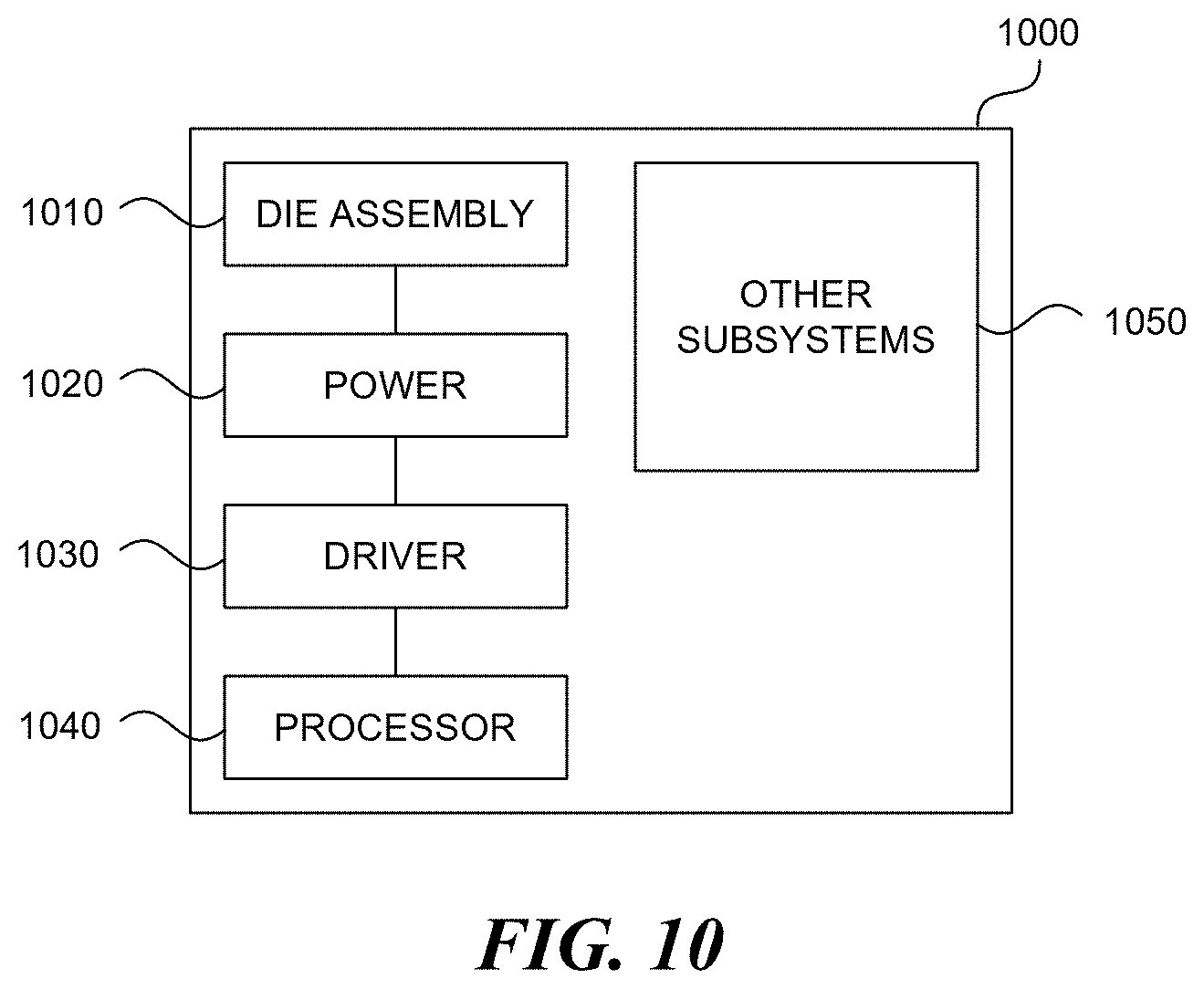 Patent US11776877 Figure 20 – Methods of manufacturing stacked semiconductor die assemblies with high efficiency thermal paths