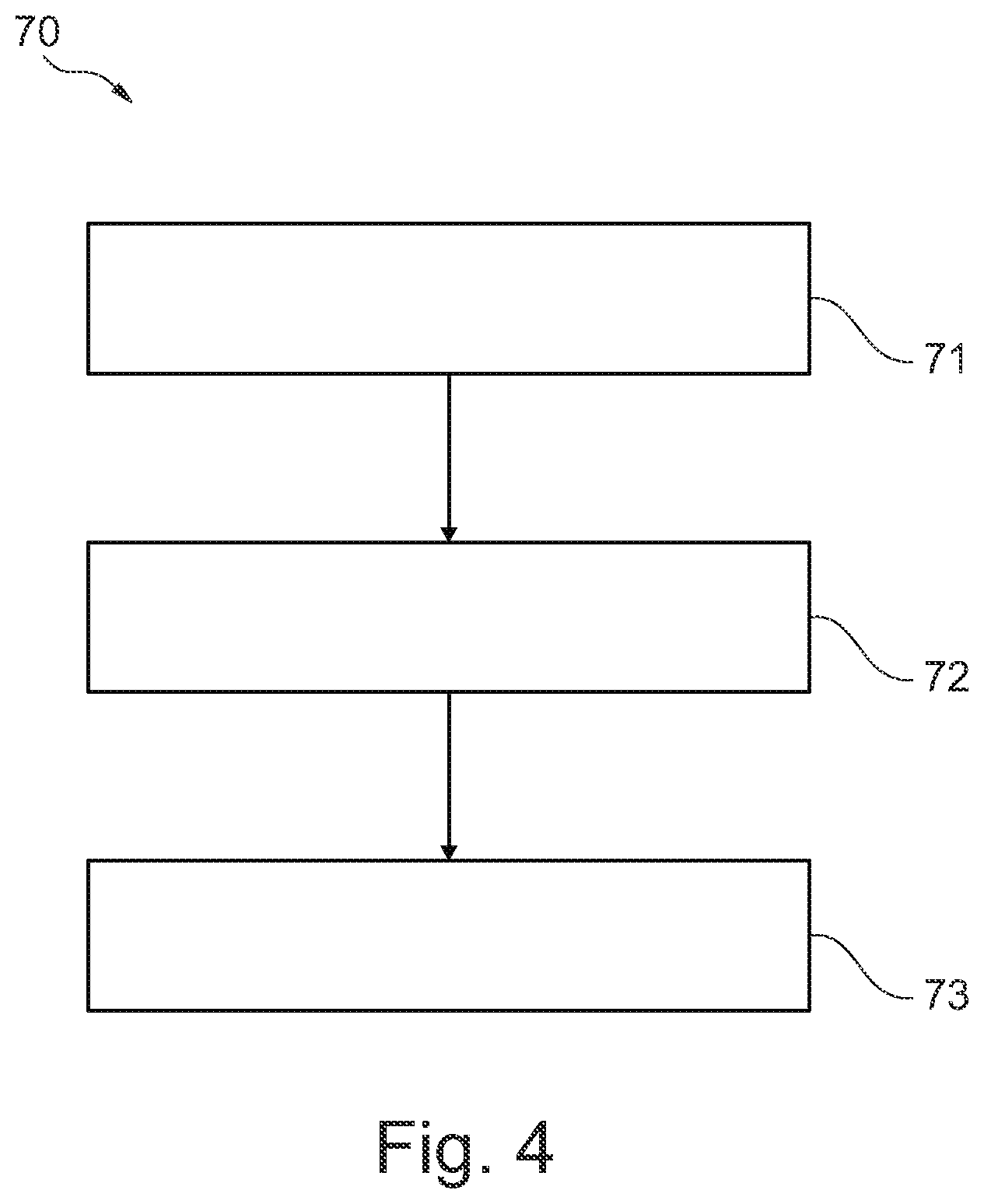 Patent US11776882 Figure 3 – Method of fabricating a semiconductor package