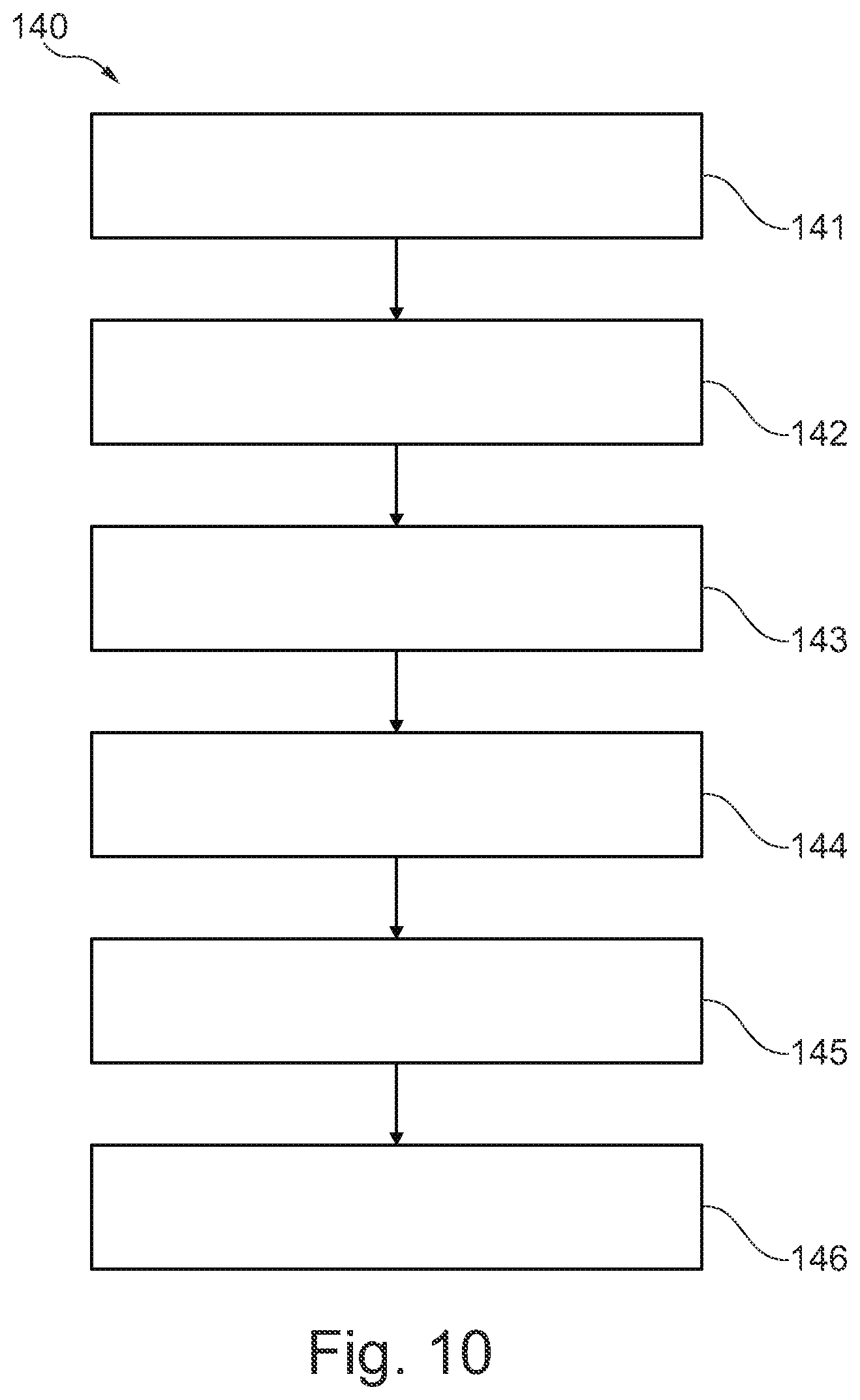 Patent US11776882 Figure 7 – Method of fabricating a semiconductor package
