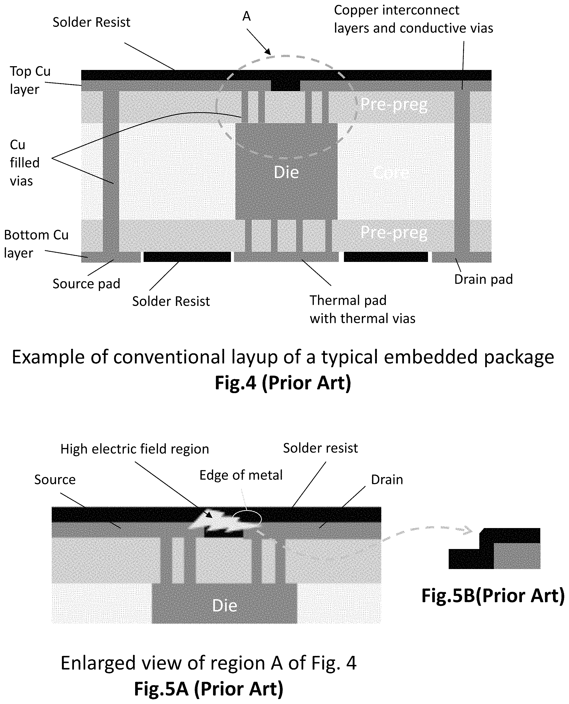 Patent US11776883 Figure 2 – Embedded die packaging for power semiconductor devices
